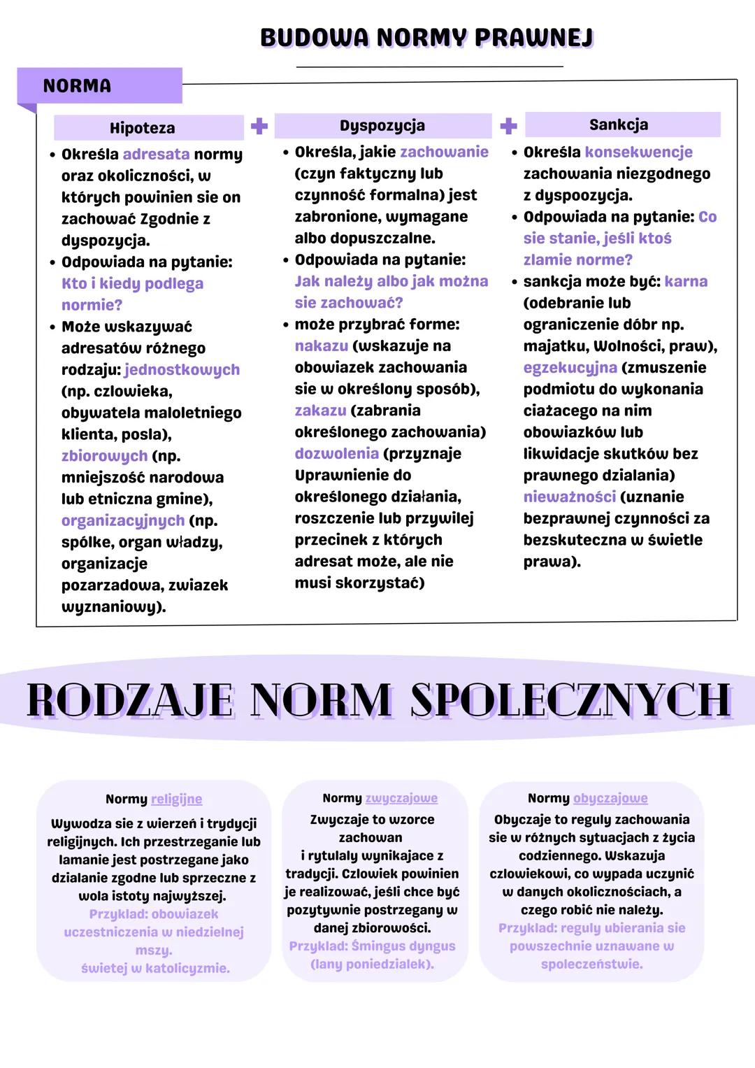 Prawo
Prawo i jego rodzaje
prawo
w sensie przedmiotowym
obejmuje całość lub cześć
norm, które reguluja relacje
miedzy ludźmi
zamieszkujacymi