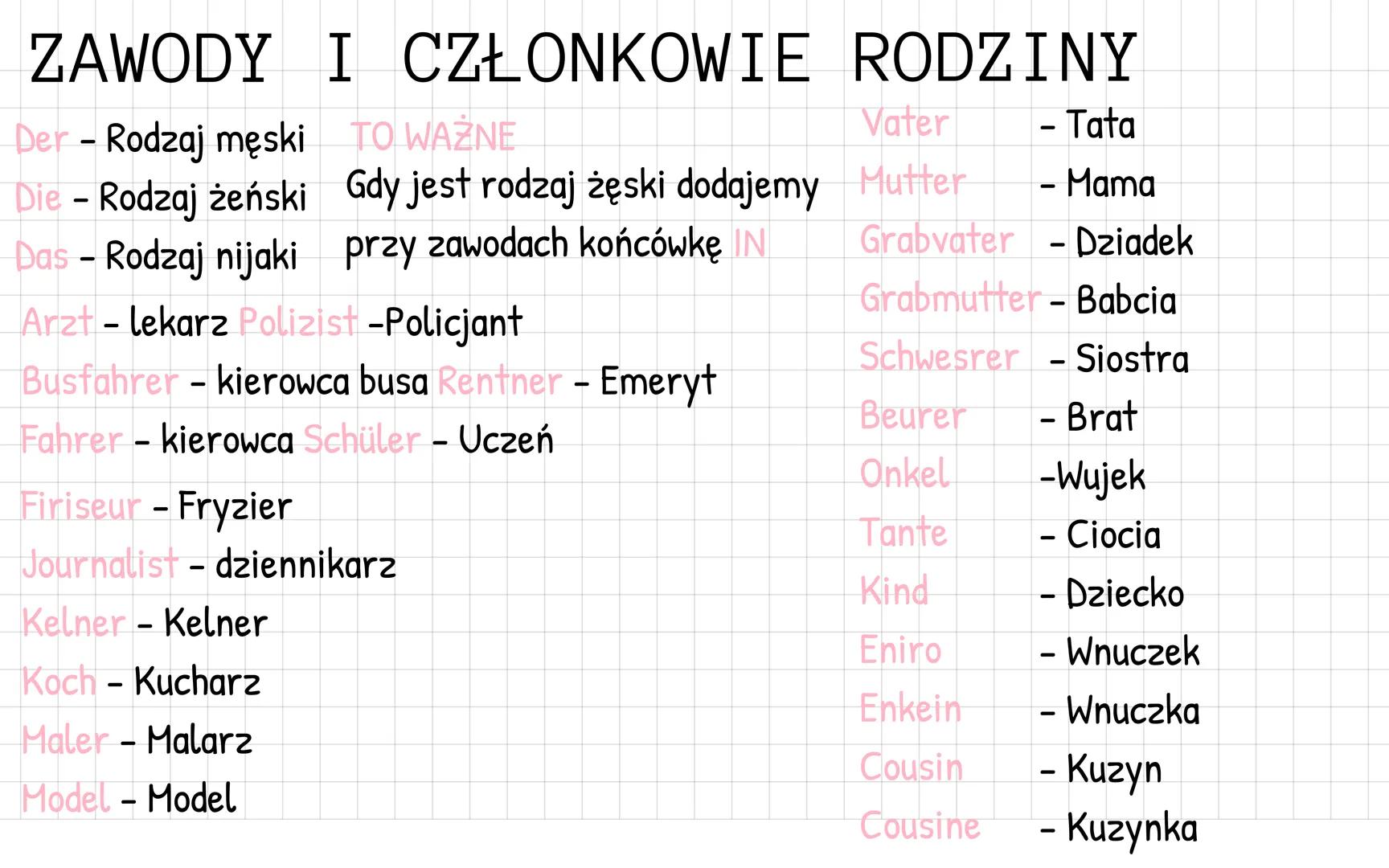 # ZAWODY I CZŁONKOWIE RODZINY
Der - Rodzaj męski TO WAŻNE
Vater - Tata
Die - Rodzaj żeński Gdy jest rodzaj żęski dodajemy Mutter - Mama
Das