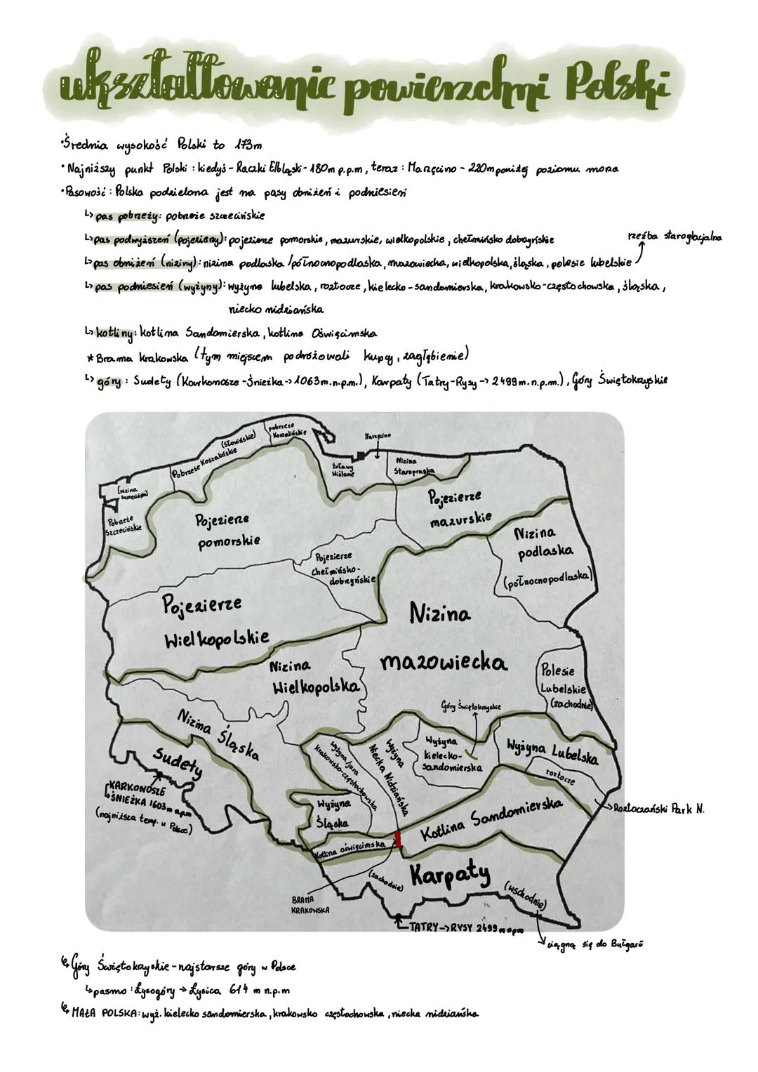 ukształtowanie powierzchni Polski
•Średnia wysokość Polski to 173m
• Najniższy punkt Polski: kiedyś - Raczki Elbląski - 180 m p.p.m, teraz: