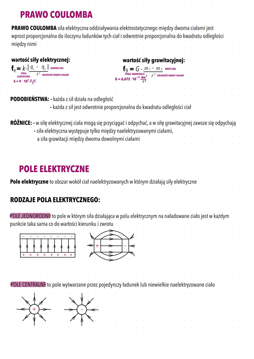 ELEKTROSTATYKA
ŁADUNKI ELEKTRYCZNE
RODZAJE ŁADUNKÓW:
dodatnie (+) p
ujemne (-) e
Ładunki JEDNO IMIENNE (-,-) (+,+) odpychają się
Ładunki RÓŻ