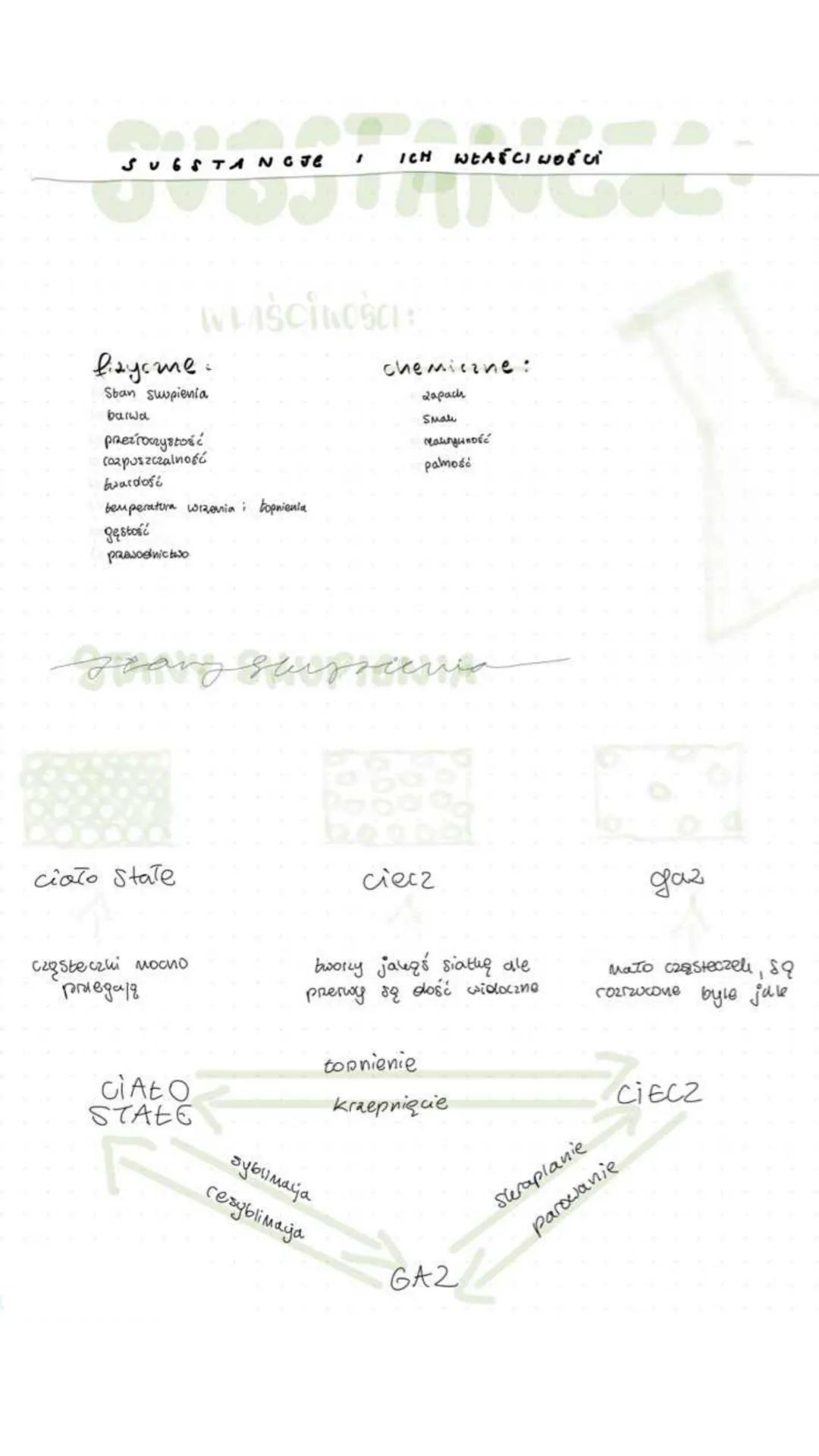 # SUGSTANGJE
ICH WEAŚCIWOŚCI
layome
WŁAŚCIWOŚCI:
- Sban suupienia
- barwa
- prezroczystość
- cozpuszczalność
- bwardość
- temperatura wrzen