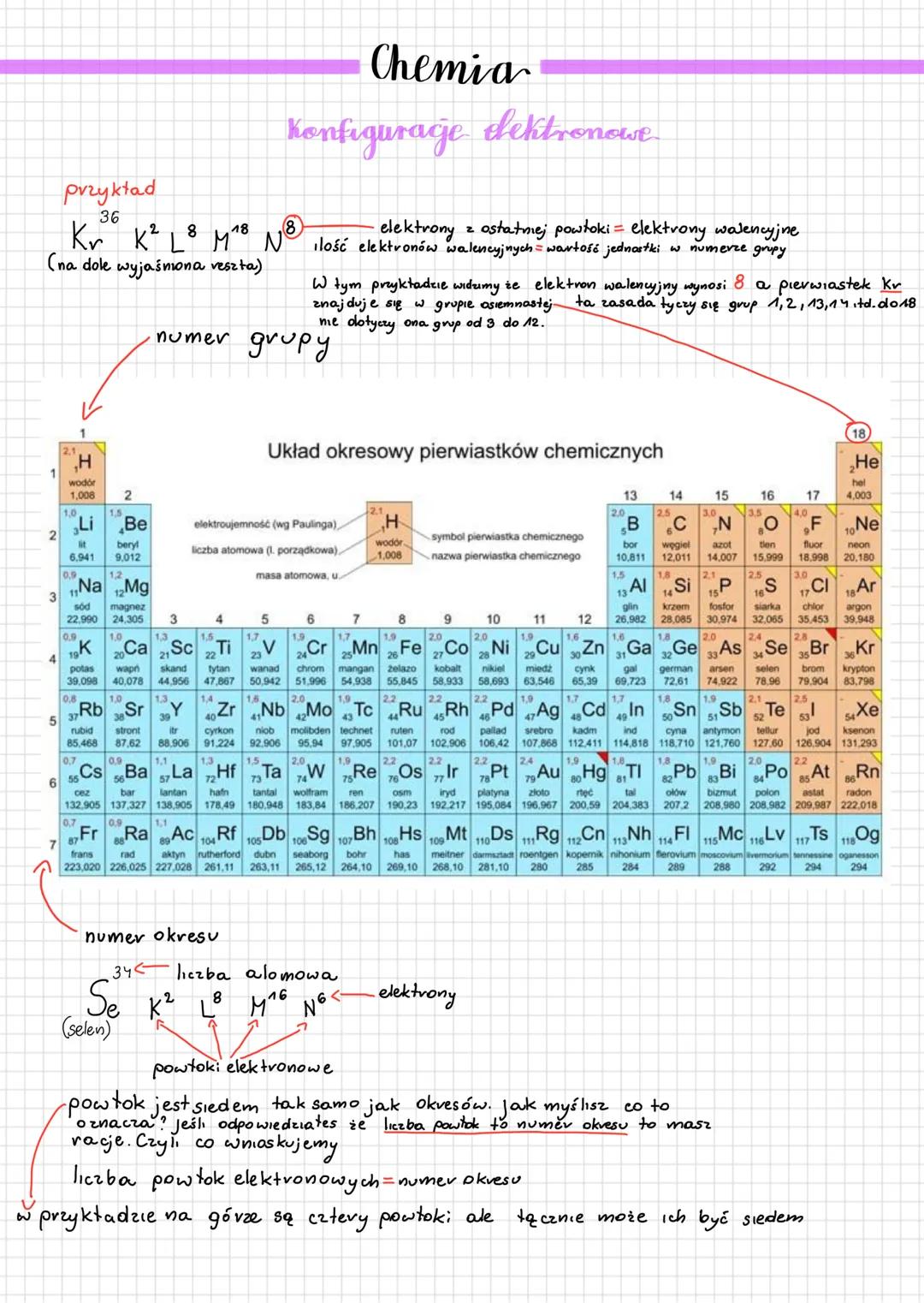 # Chemia
Konfiguracje elektronowe.
przykład
36
$Kr K² 8 M^{18} N^8$
(na dole wyjaśmona veszta)
* elektrony z ostatniej powłoki = elek