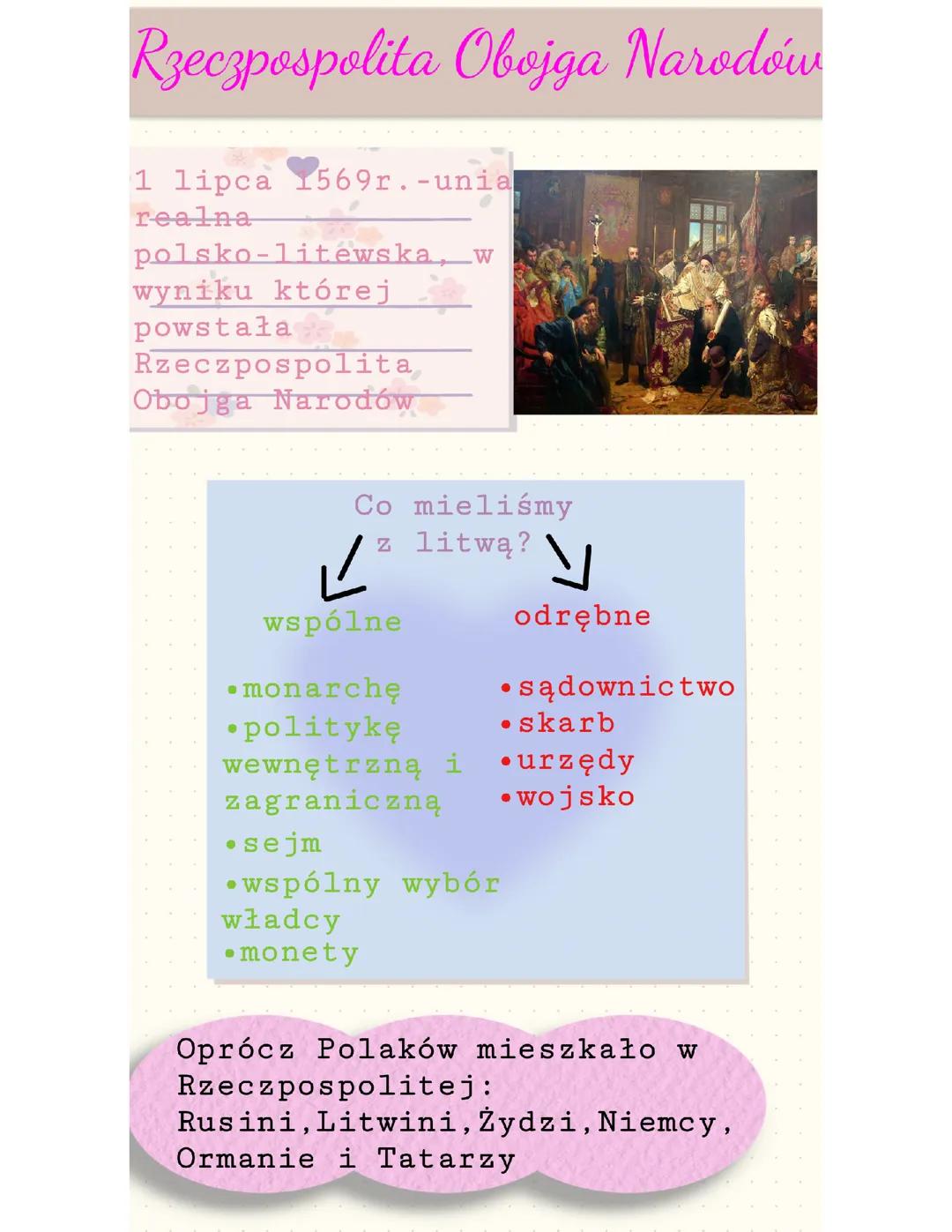 Rzeczpospolita Obojga Narodów