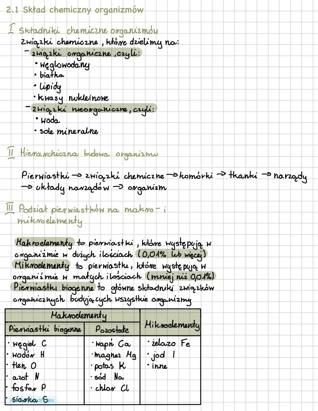 # 2.1 Skład chemiczny organizmów
I Składniki chemiczne organizmów
Związki chemiczne, które dzielimy na:
- związki organiczne, czyli:
*