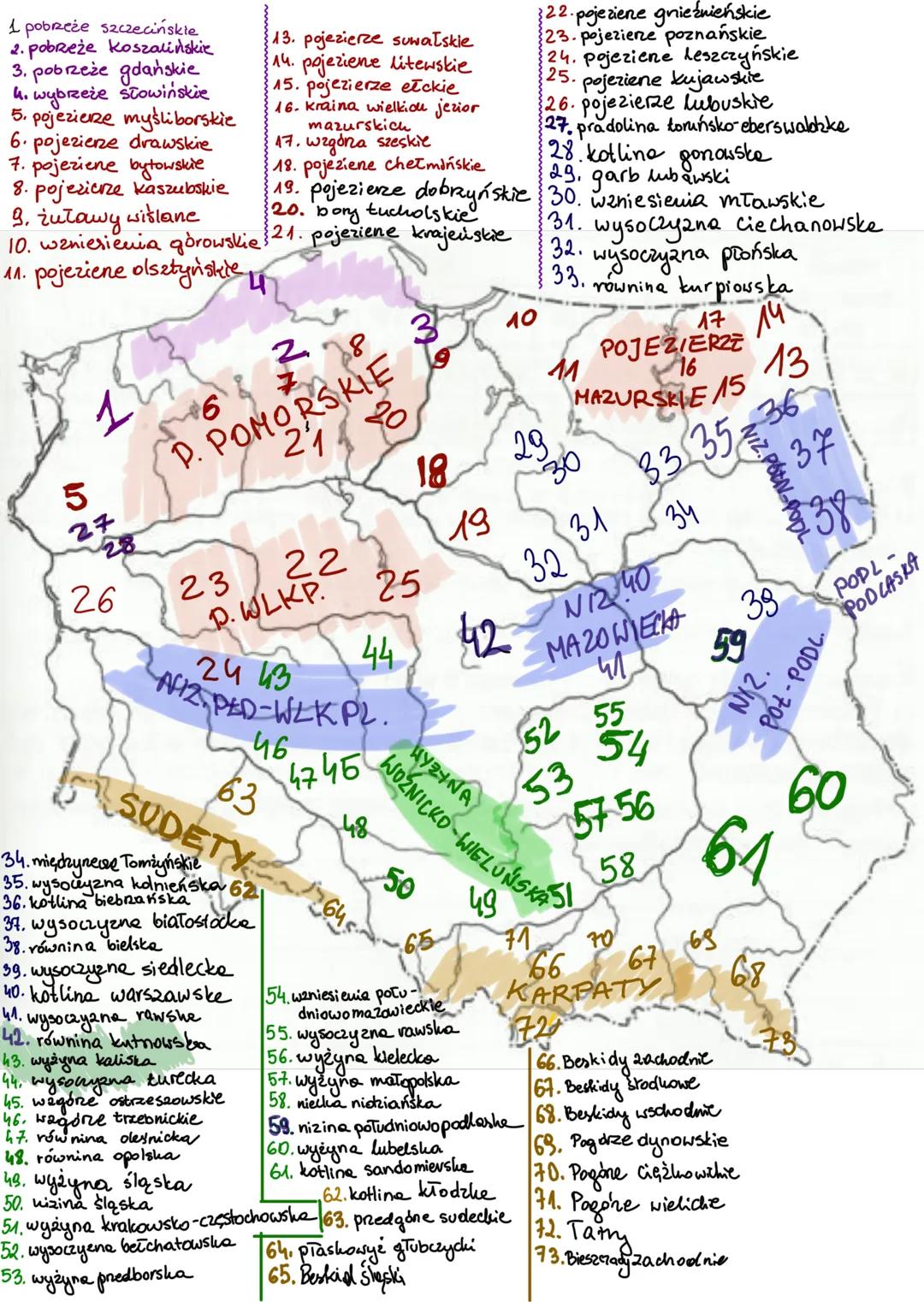 1 pobrzeże szczecińskie
2. pobrzeże koszalińskie
3. pobrzeże gdańskie
4. wybrzeże słowińskie
5. pojezierze myśliborskie
6. pojezierze drawsk