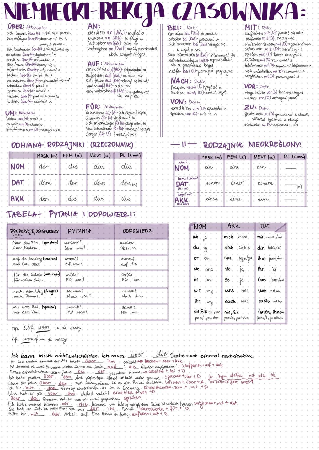 -
NIEMIECKI REKCJA CZASOWNIKA:
ÜBER: Akkusativ
sich ärgern über (A)-złościć się z powodu.
sich aufregen über (A)- denerwować się 2,
jakiegoś