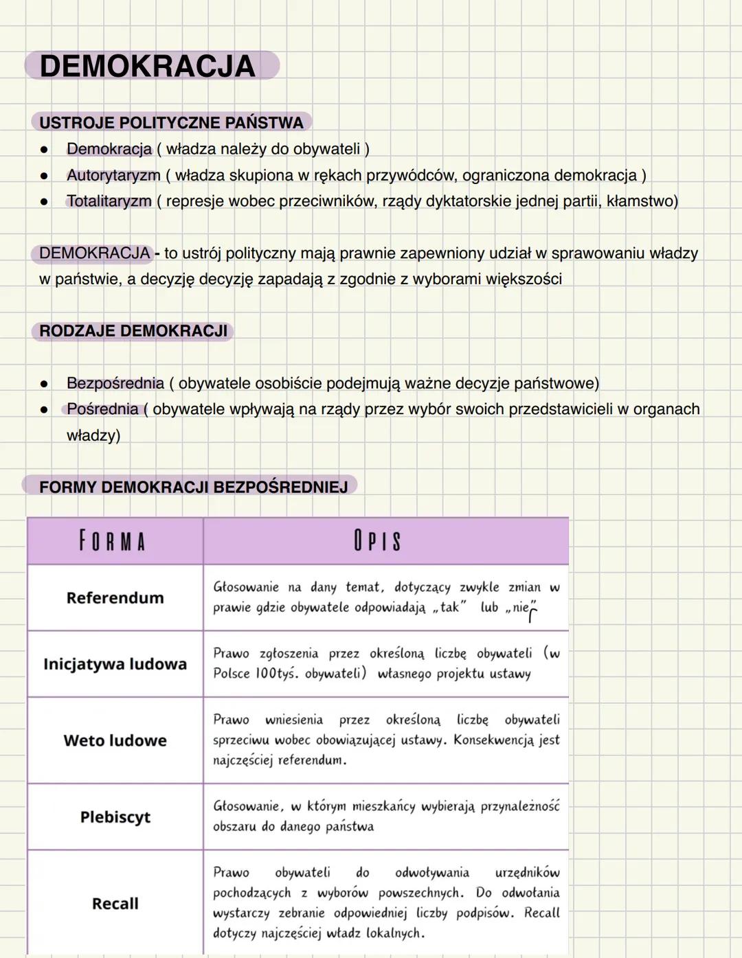 JULIA RAKOWSKA
WOS ROZSZERZONY
NEW
YORK
The City of Dreams and Possibilities ISTOTA POLITYKI
Polityka - to działania związane z funkcjonowan