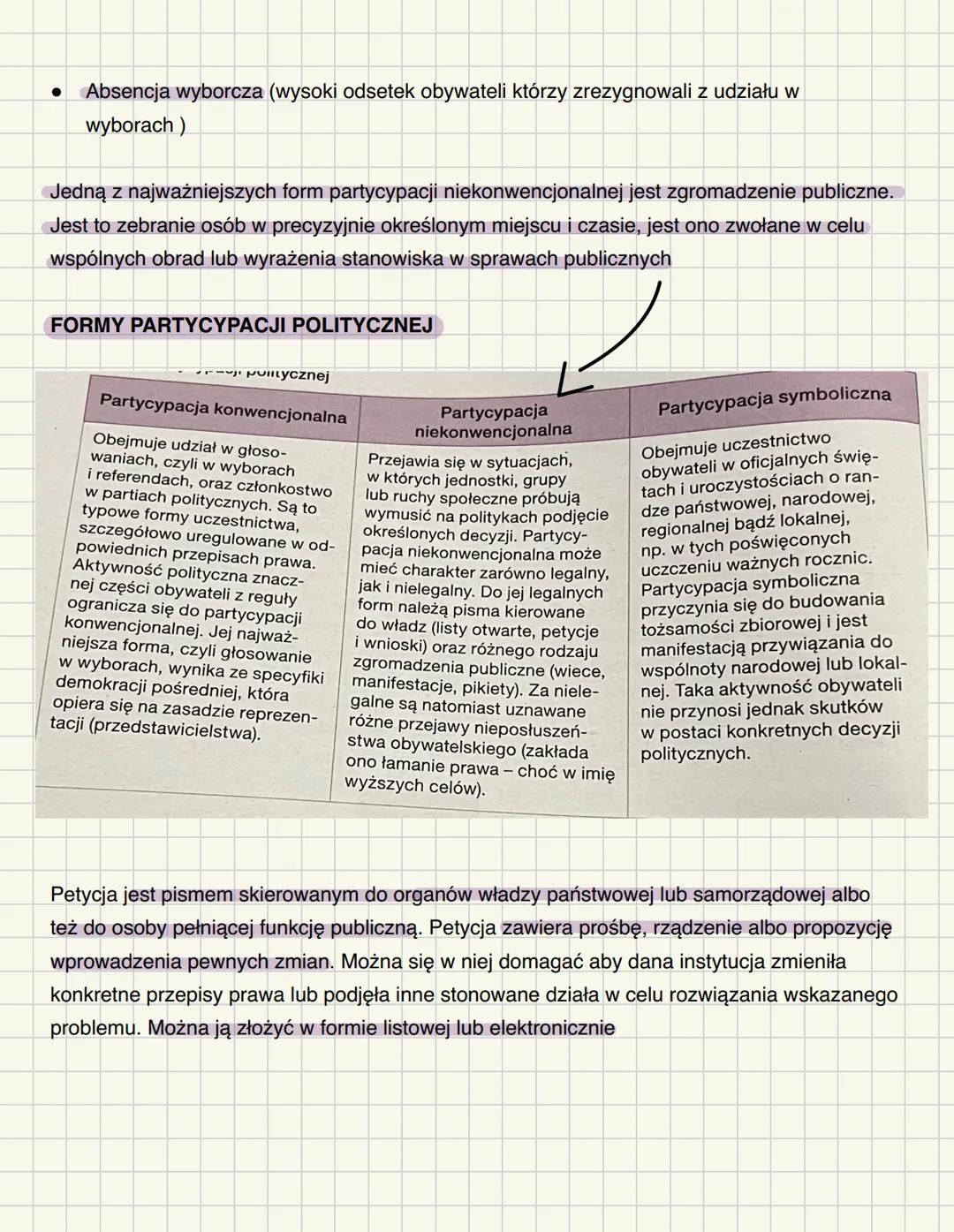 JULIA RAKOWSKA
WOS ROZSZERZONY
NEW
YORK
The City of Dreams and Possibilities ISTOTA POLITYKI
Polityka - to działania związane z funkcjonowan