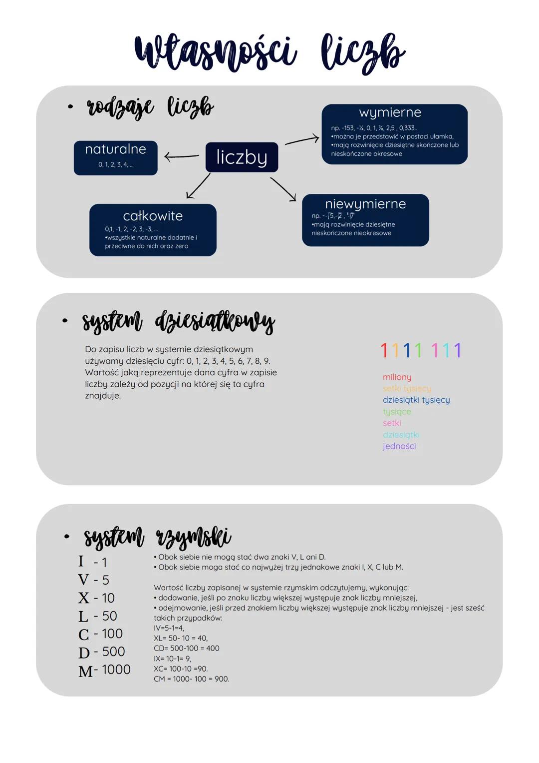 Własności liczb