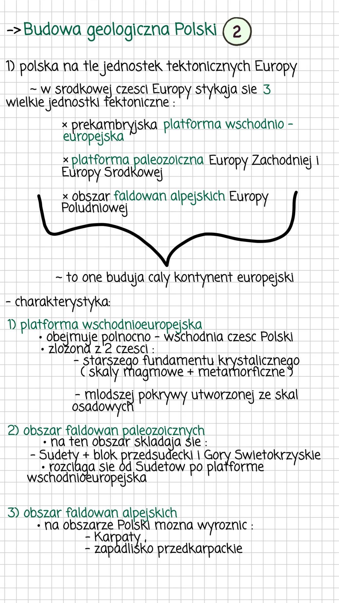 Budowa geologiczna Polski