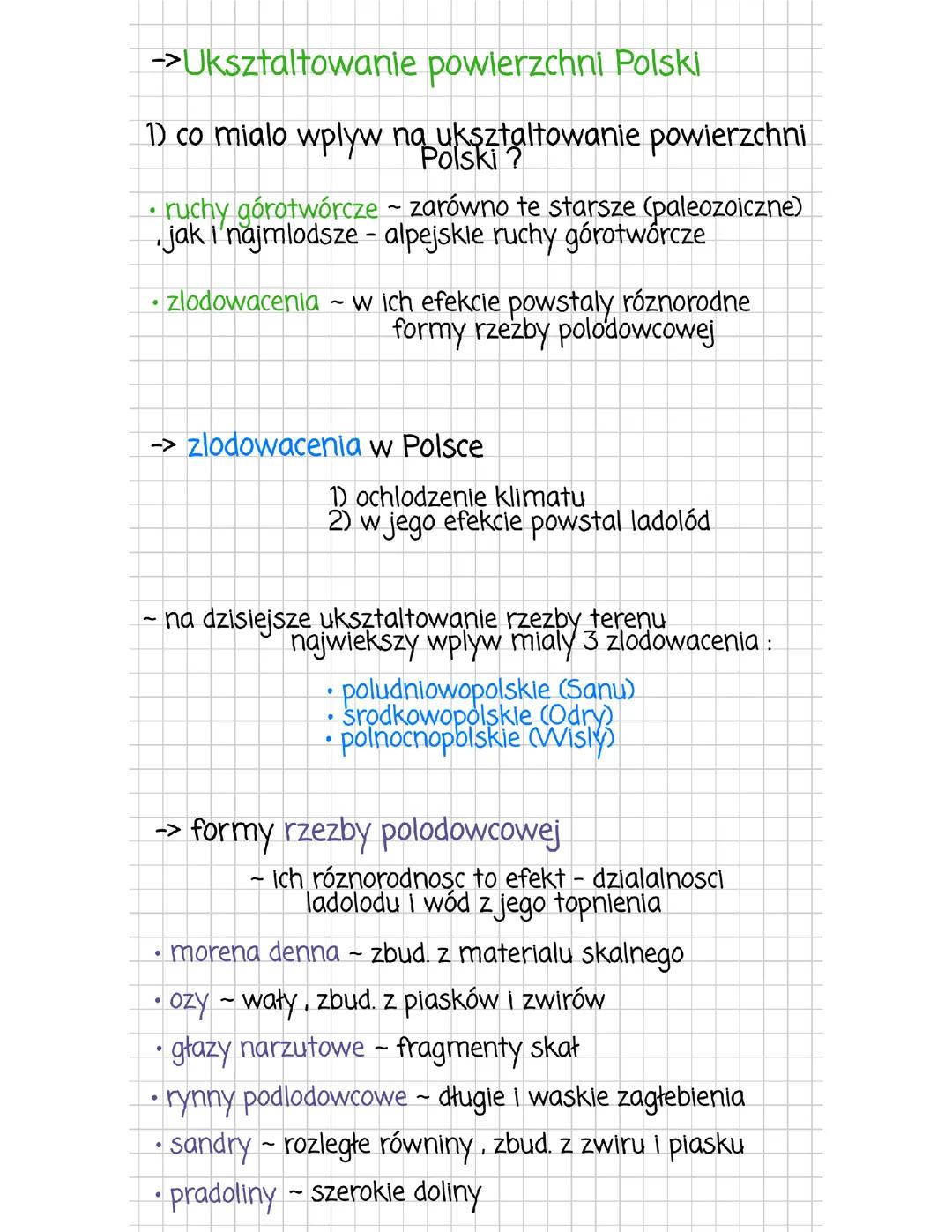 Uksztaltowanie powierzchni Polski