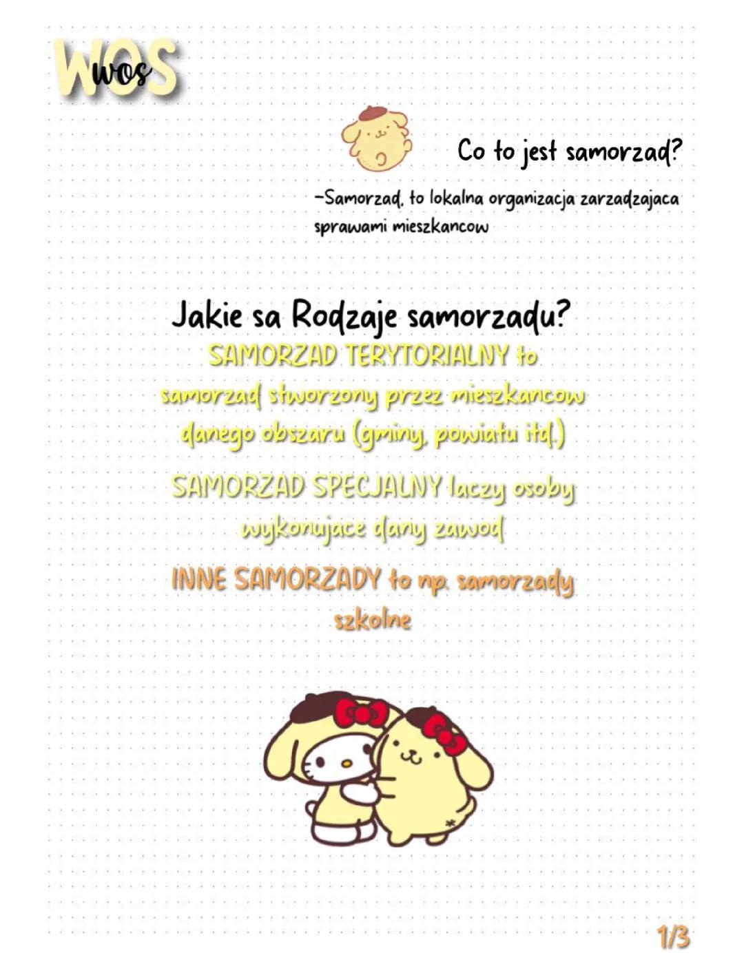 WOS samorząd, gmina, wojewódzstwo, powiat