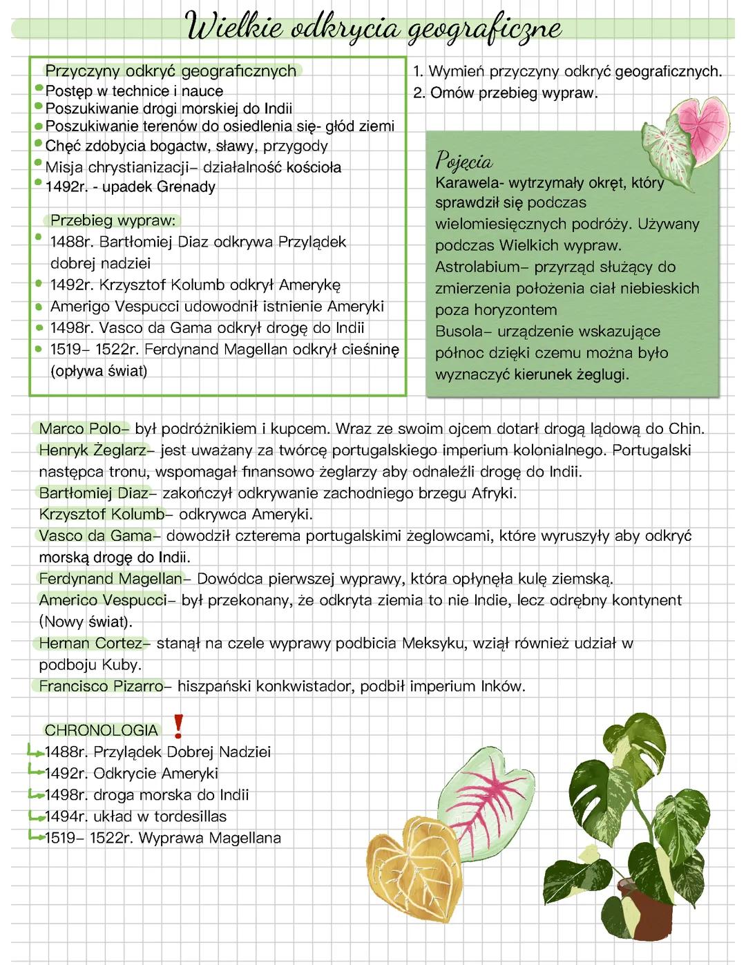 Wielkie odkrycia geograficzne