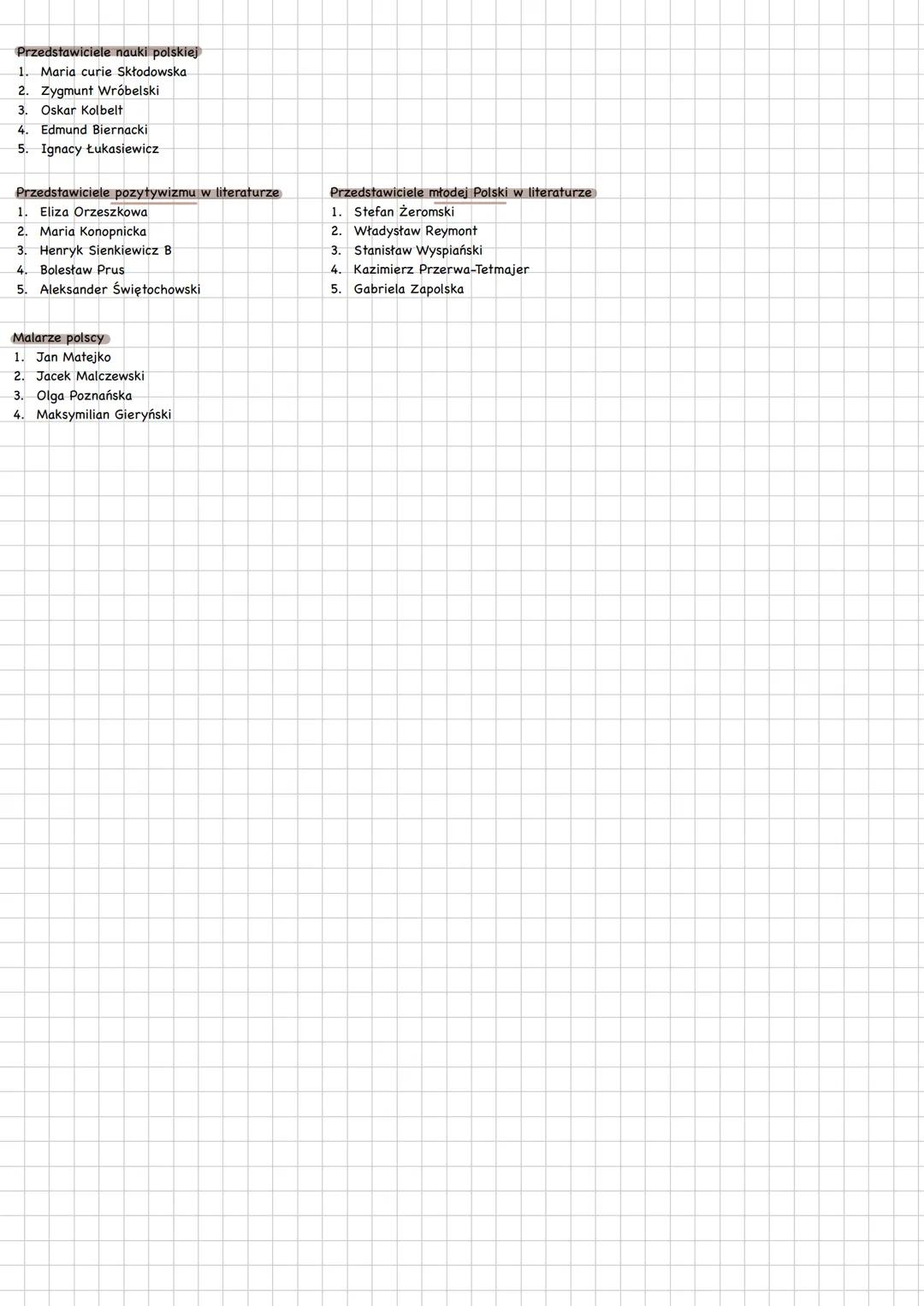 # Biali
Inaczej starzy, działali
legalnie i kompromisowo
z zaborcą.
Liderzy:
Andrzej zamoyski,
Marian Langiewicz
# Czerwoni
Inaczej młodzi,