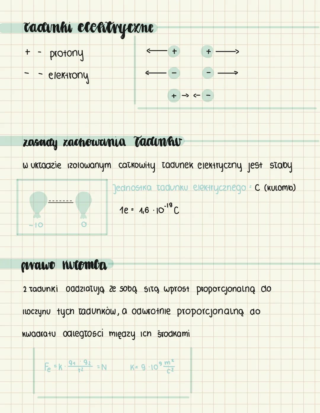 # Tadinki elektryczne
+ - protony
- - elektrony
← + +
← - -
+→<-
# zasady zachowania Tadinho
w uktaazie izolowanym całkowity tadunek