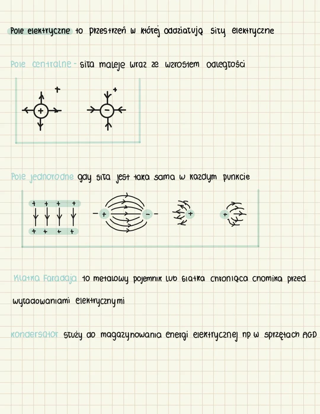 # Tadinki elektryczne
+ - protony
- - elektrony
← + +
← - -
+→<-
# zasady zachowania Tadinho
w uktaazie izolowanym całkowity tadunek