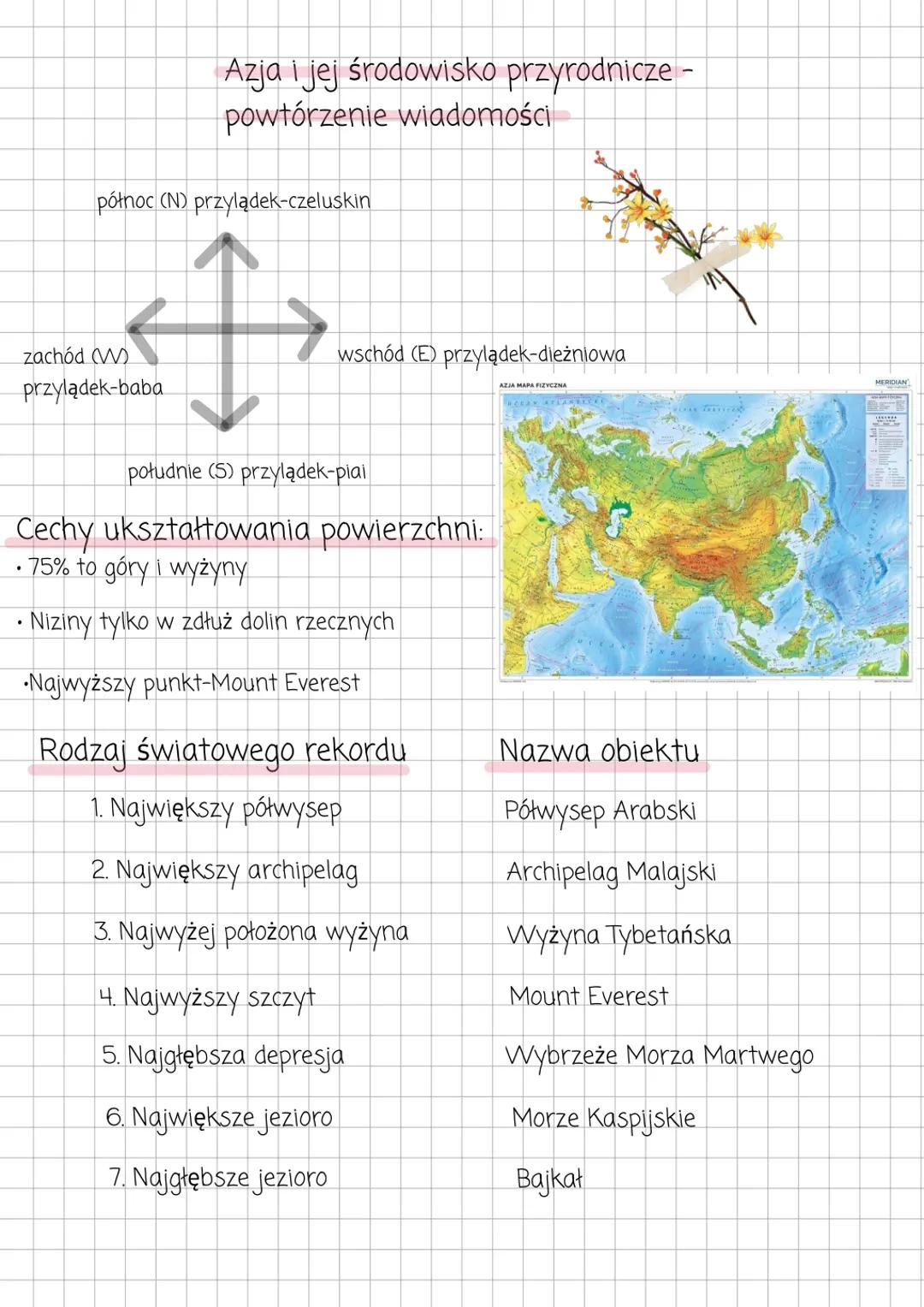 Azja i jej środowisko przyrodnicze -
powtórzenie wiadomości
północ (N) przylądek-czeluskin
< 1 >
zachód (W)
przylądek-baba
wschód (E) przylą