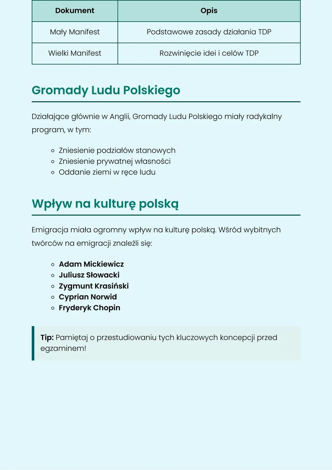 Wielka Emigracja
Znaczenie i wpływ na historię Polski
Wprowadzenie do Wielkiej Emigracji
Po klęsce powstania listopadowego, około 10 tys. Po