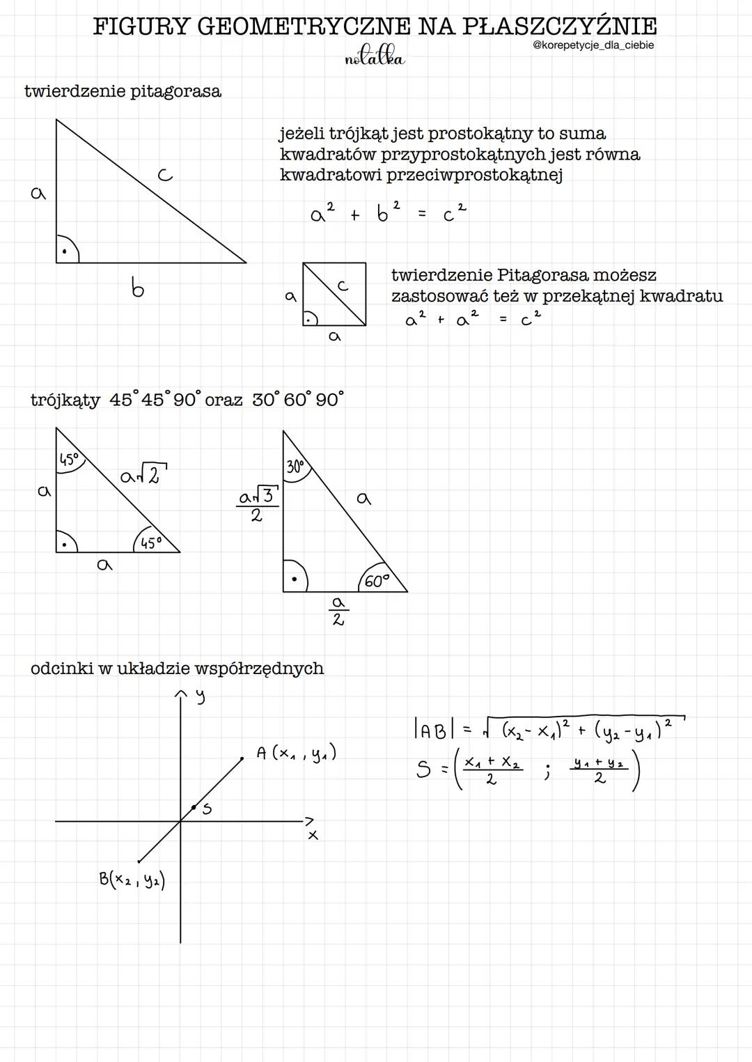 # FIGURY GEOMETRYCZNE NA PŁASZCZYŹNIE
pola i obwody i własności figur
notatka
@korepetycje_dla_ciebie
kwadrat ma wszystkie boki takiej sa