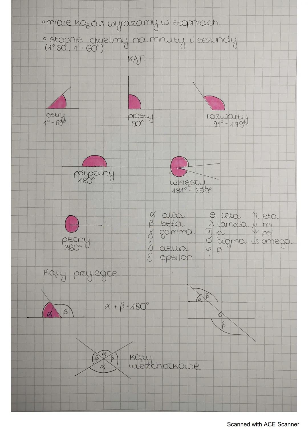 omiare katów wyrazamy w stopniach.
• stopnie dzielimy na minuty i sekundy
(1°60, 1'60")
KAT:
ostry
1°-89°
prosty
90°
rozwarty
91°-179°