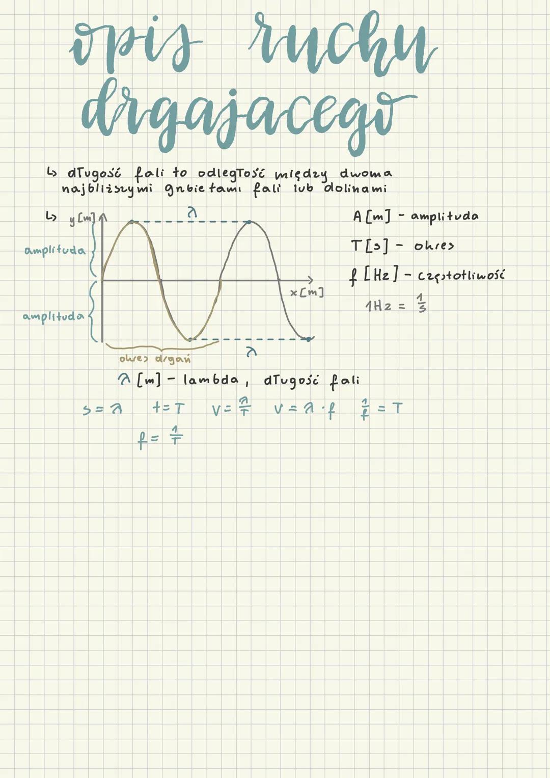 # prawo hooke'a
> to pryrost długości sprężyny, wtóry jest proporcjo-
nalny do pnyłożonej sity
L↳ pryrost długości sprężyny Al jest wprost