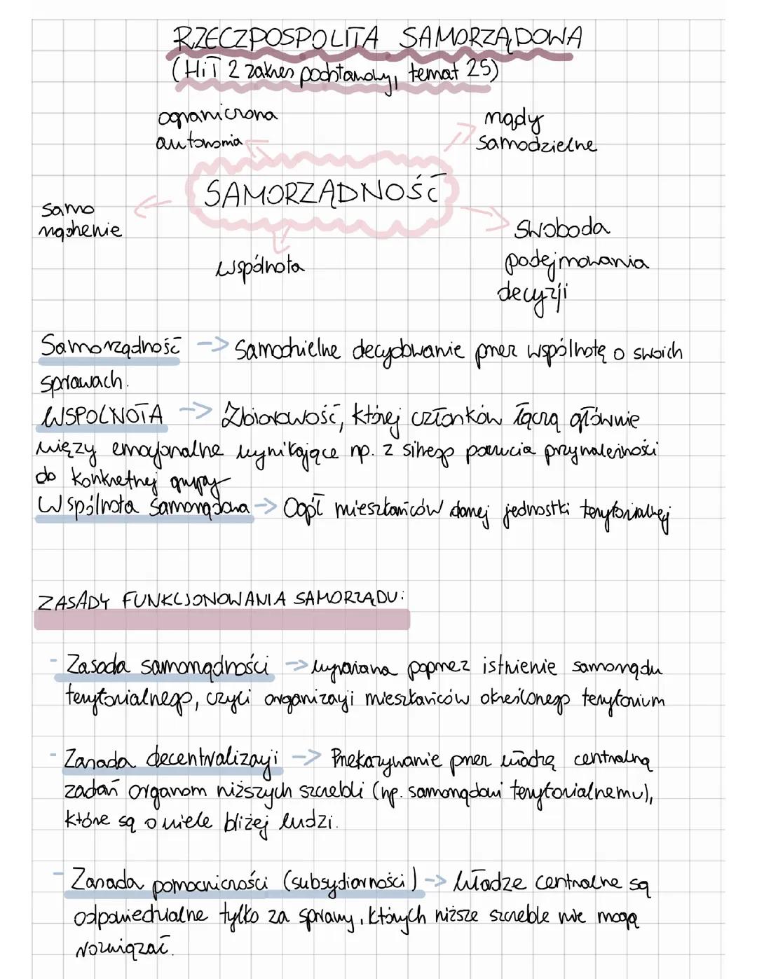 Samorządy terytorialne w Polsce