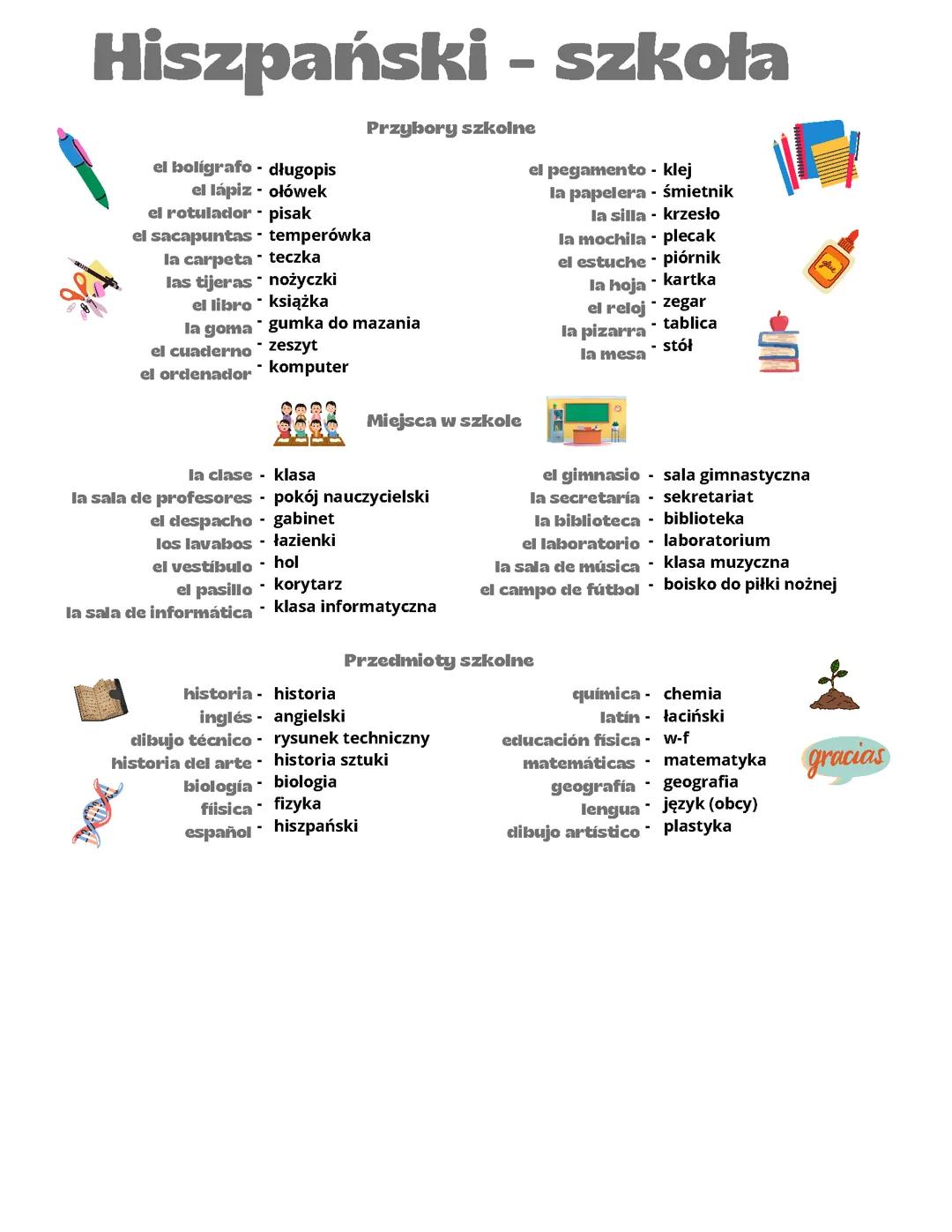 Hiszpański słówka szkoła