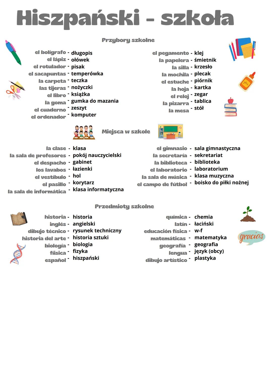 Hiszpański - szkoła
el bolígrafo - długopis
el lápiz - ołówek
el rotulador - pisak
el sacapuntas
temperówka
la carpeta teczka
las tijeras
no