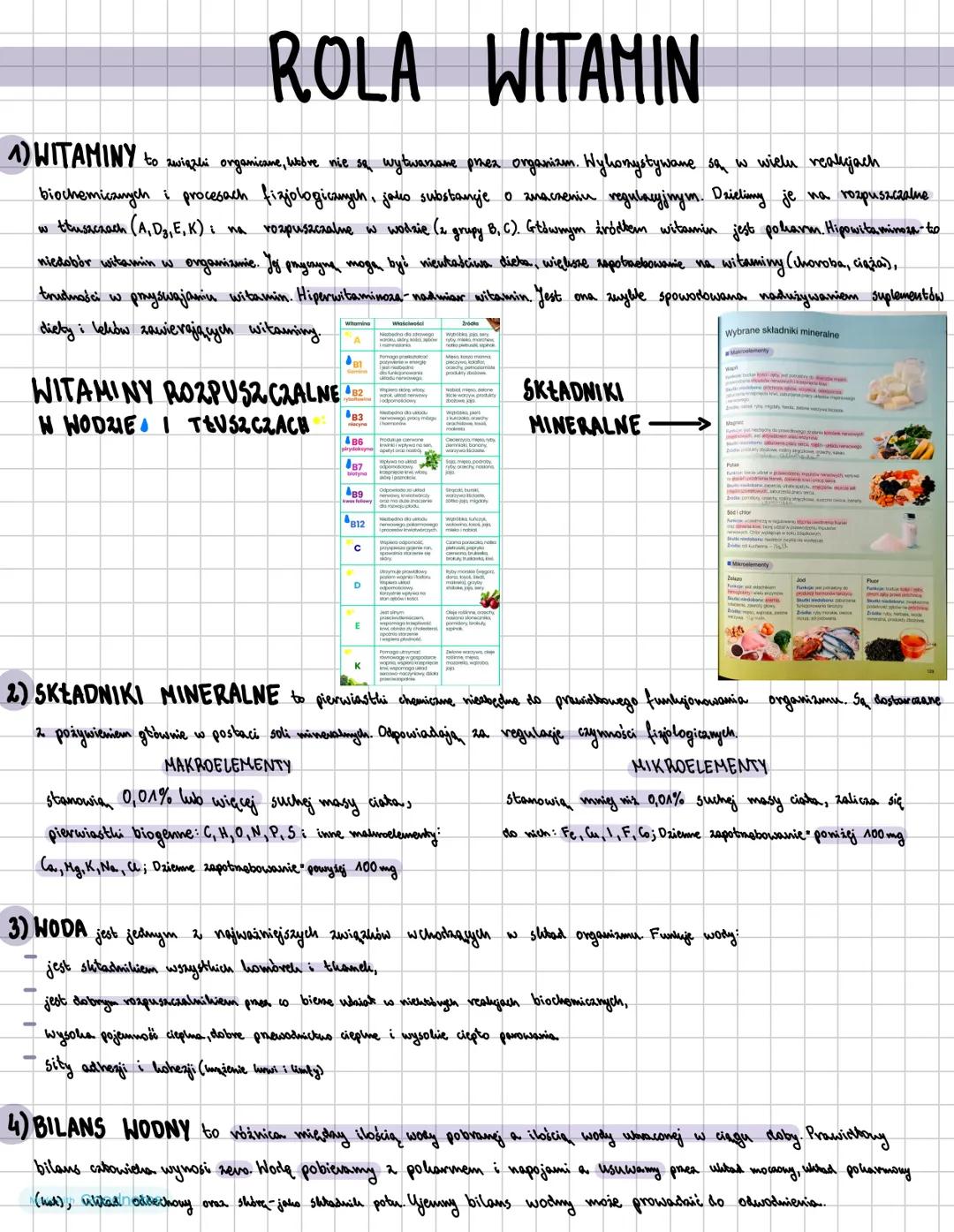 # ROLA WITAMIN
1) WITAMINY to zwigzhi organicame, wore nie są wytwarzane przez organizm. Wyhonystywane są w wielu reaksjach
biochemicznych