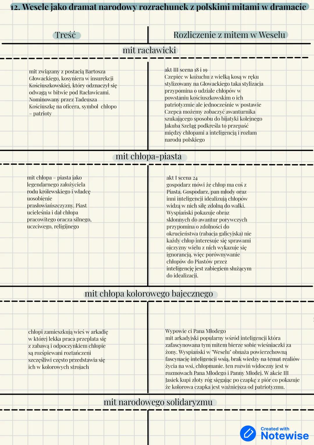 # 1. Pojęcia:
*dekadentyzm-Dekadentyzm to prąd literacki i artystyczny drugiej połowy
XIX wieku, który wyrażał pesymizm i poczucie kryzysu c