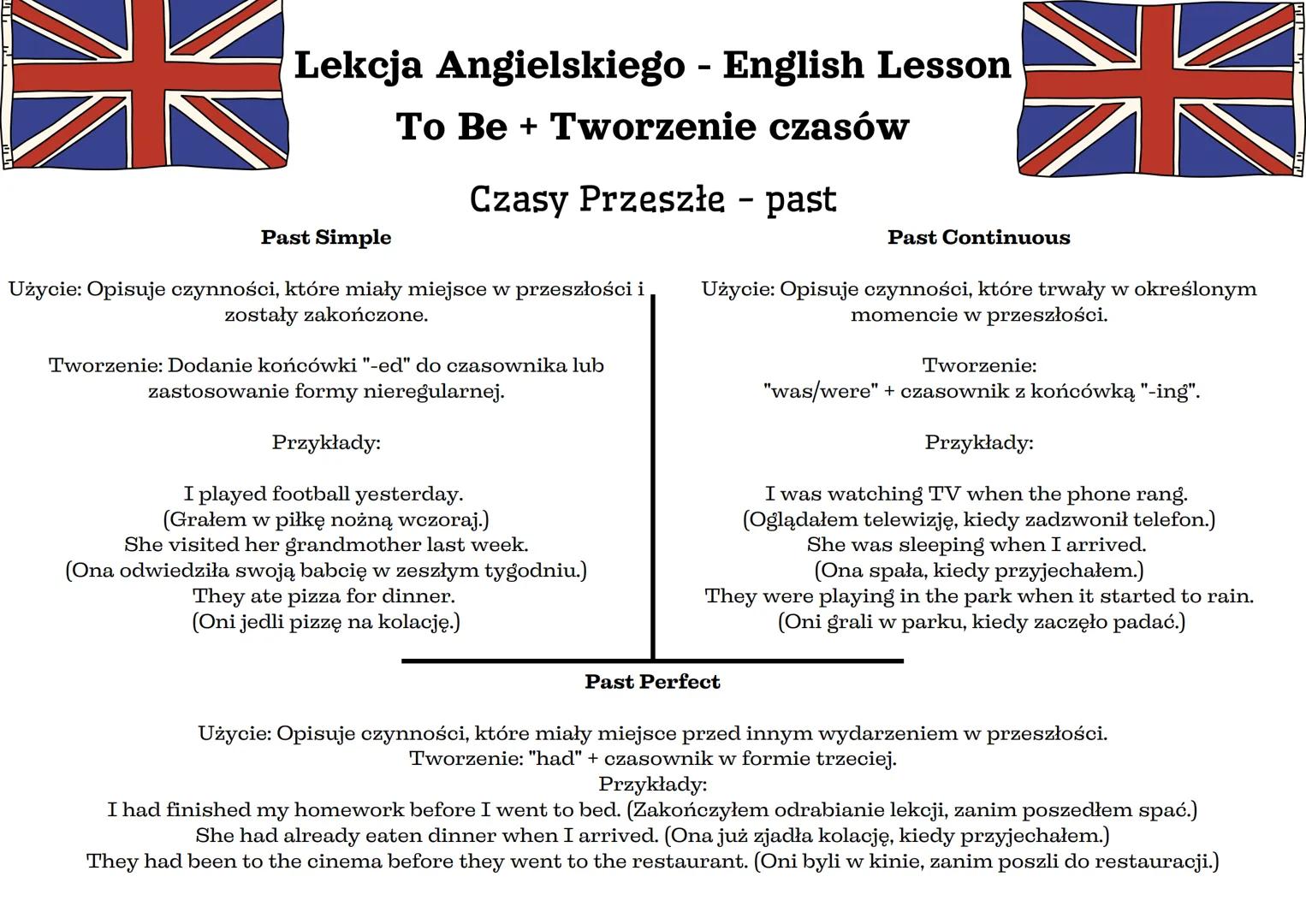 # Lekcja Angielskiego - English Lesson
To Be + Tworzenie czasów
Czas Teraźniejszy - Present
Present Simple (teraźniejszy prosty)
- Używa