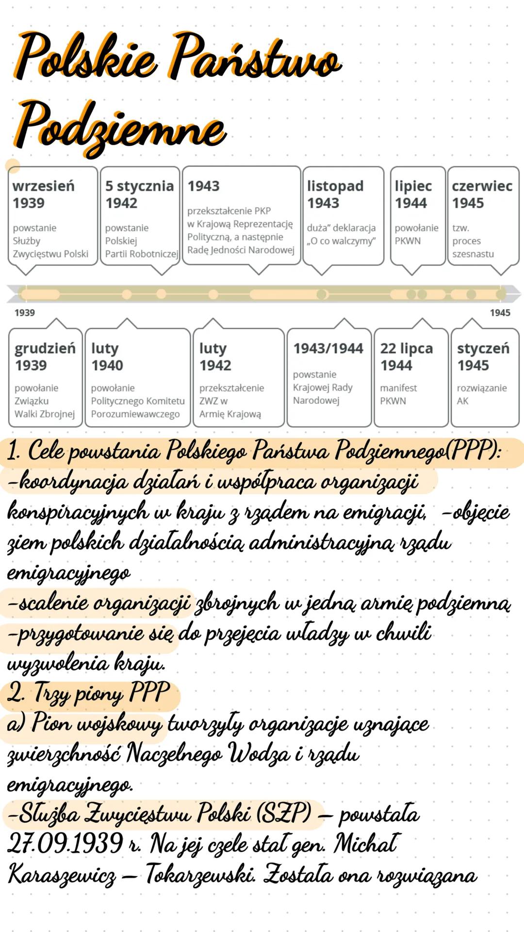 # Wojna Obronna Polski
1 września 1939
agresja Niemiec na Polskę,
początek II wojny światowej
9-16 września 28 września
1939 1939
bitwa na