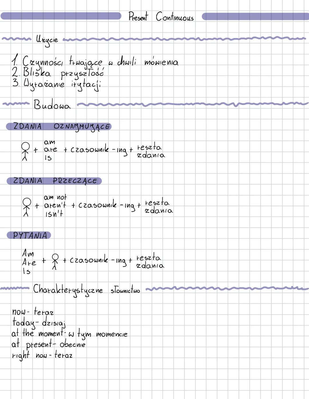 Present Continuous
Użycie
1. Czynności trwające w chwili mówienia
2. Bliska przyszłośc
3. Wyrażanie irytacji
Budowa
ZDANIA
am
ок
OZNAM MUJĄC