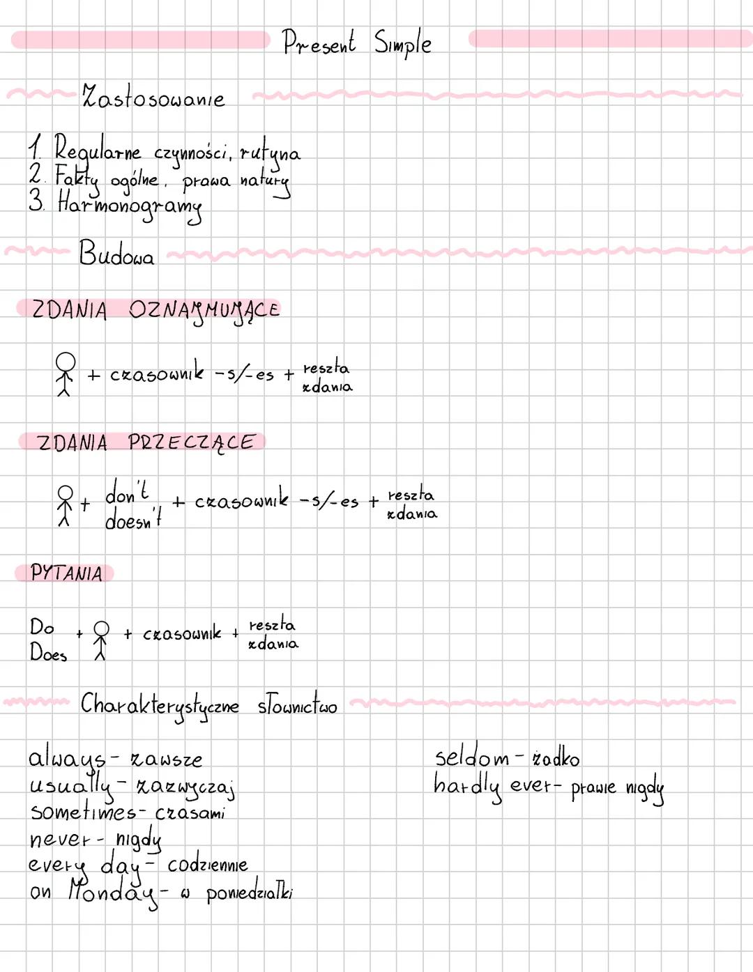 Present Simple
Zastosowanie
1. Regularne czynności, rutyna
2. Fakty ogólne, prawa natury
3. Harmonogramy
Budowa
ZDANIA OZNAJMUJĄCE
+ cz