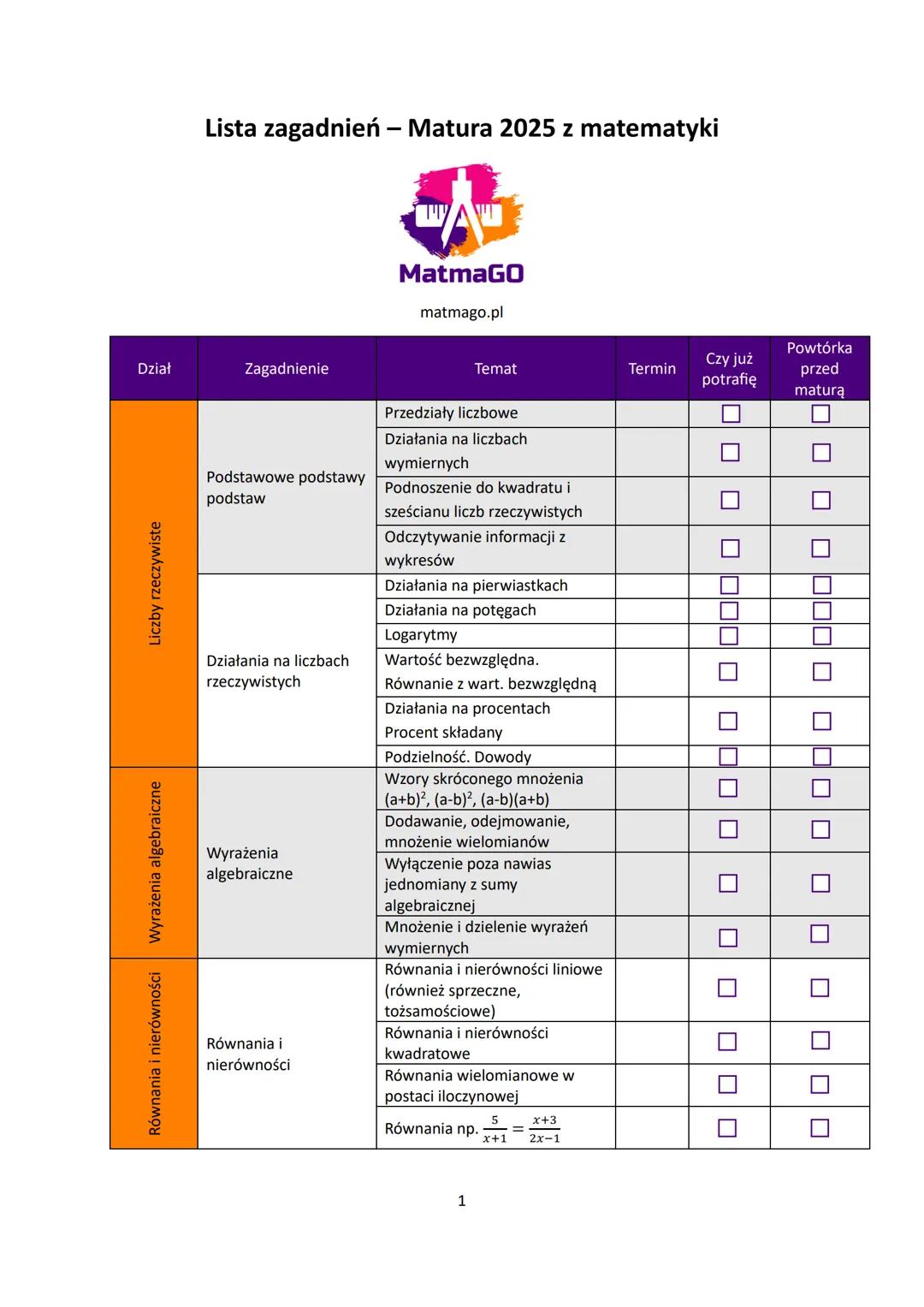 Lista zagadnień - Matura 2025 z matematyki
MatmaGO
matmago.pl
Powtórka
Czy już
Dział
Zagadnienie
Temat
Termin
potrafię
przed
maturą
Przedzia