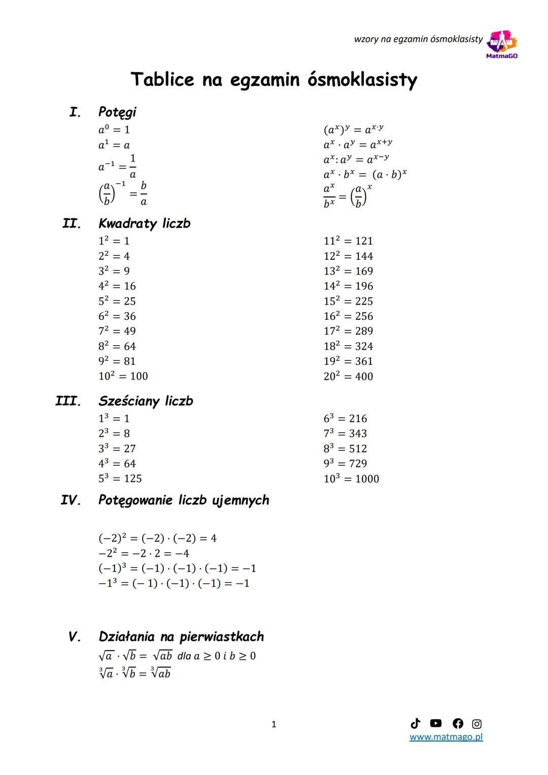 wzory na egzamin ósmoklasisty
MatmaGO
# Tablice na egzamin ósmoklasisty
I. Potęgi
$a^0 = 1$
$a^1 = a$
$a^{-1} = \frac{1}{a}$
$(\frac{a}{b}