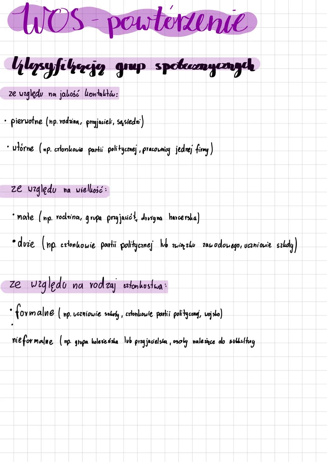 # WOS - powtórzenie
Klasyfikacją grup spotecznycongch
ze względu na jakość kontaktów:
* pierwotne (np. rodzina, przyjacieli, sąsiedzi)