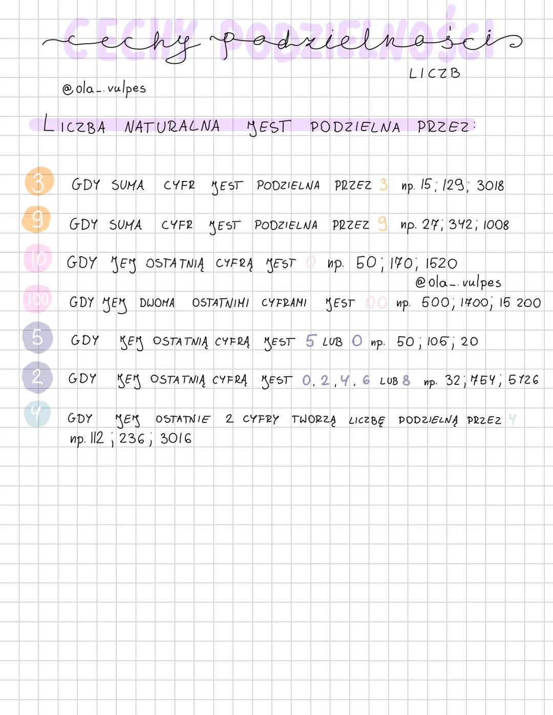 # cechy padzielnościs
@ola-.vulpes LICZB
LICZBA NATURALNA JEST PODZIELNA PRZEZ:
3 GDY SUMA CYFR JEST PODZIELNA PRZEZ пр. 15, 129, 3018
9
