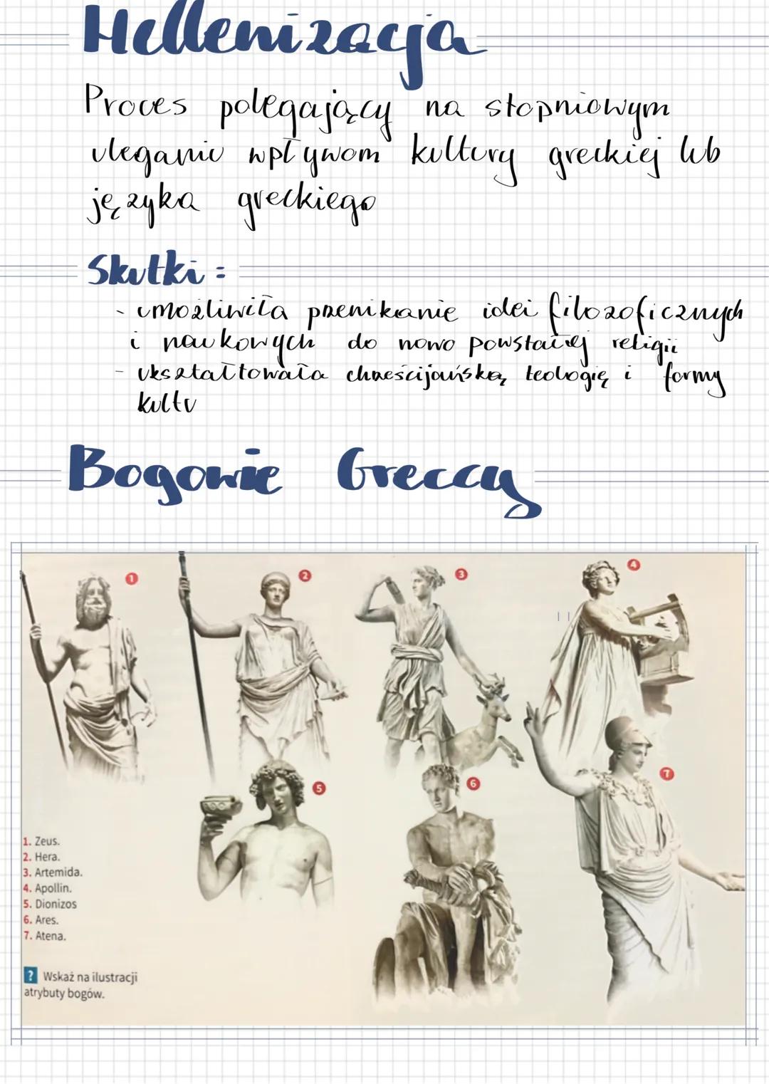 # Cechy Poleis
- niezależna wspólnota obywateli
- zamieszkują określony obszar
- samodzielnie sprawują nady
# Skutki kolonizacji
- powstani