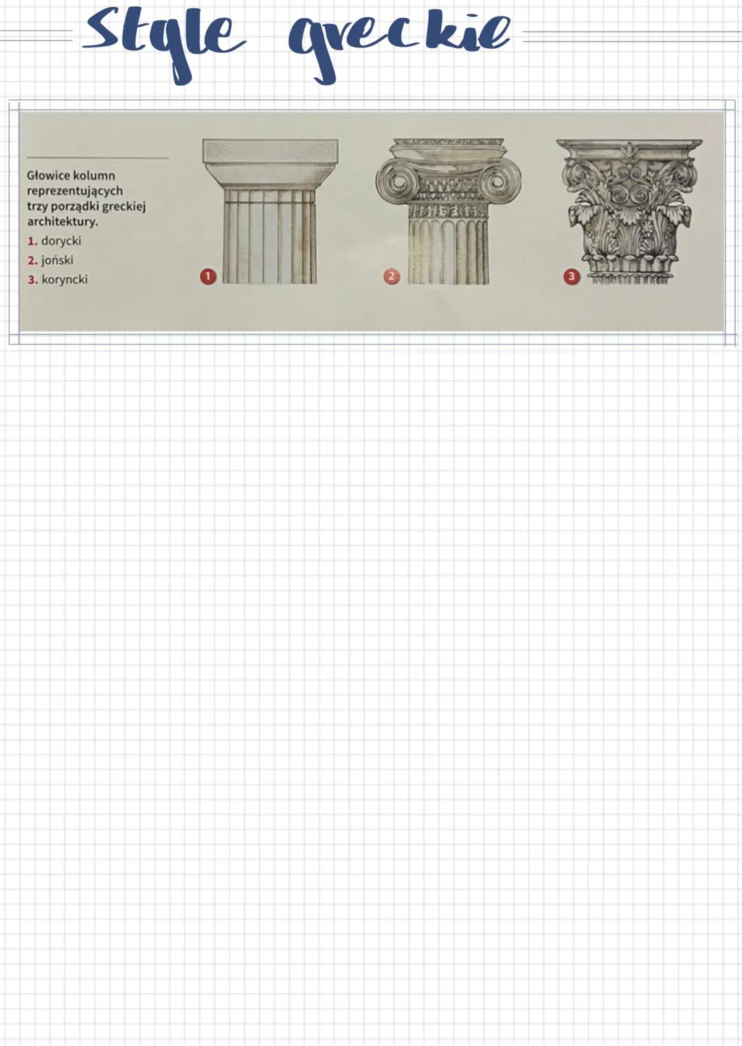 # Cechy Poleis
- niezależna wspólnota obywateli
- zamieszkują określony obszar
- samodzielnie sprawują nady
# Skutki kolonizacji
- powstani