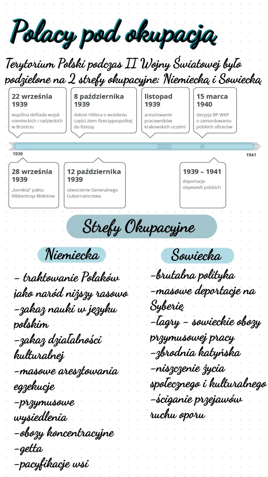 # Wojna Obronna Polski
1 września 1939
agresja Niemiec na Polskę,
początek II wojny światowej
9-16 września 28 września
1939 1939
bitwa na