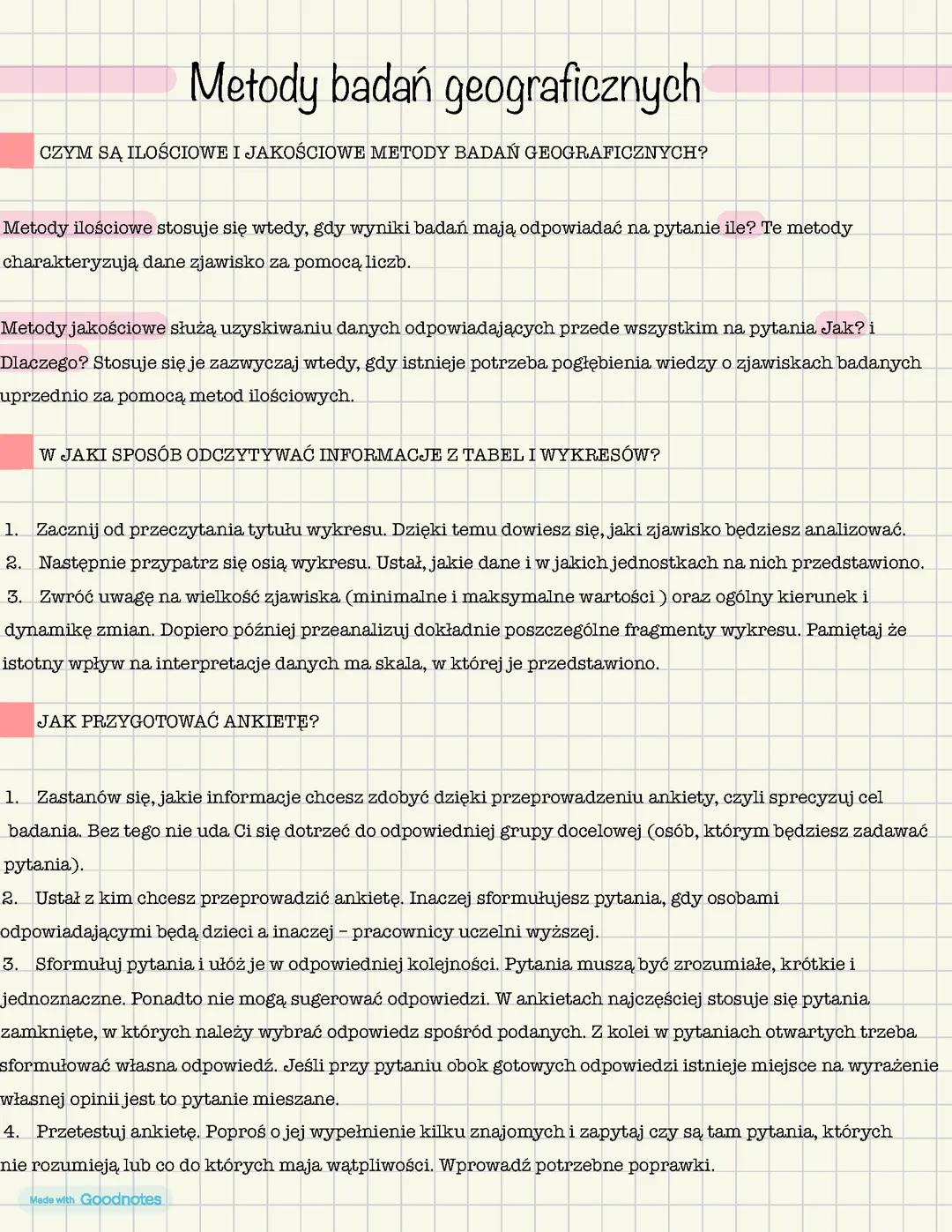 Metody badań geograficznych