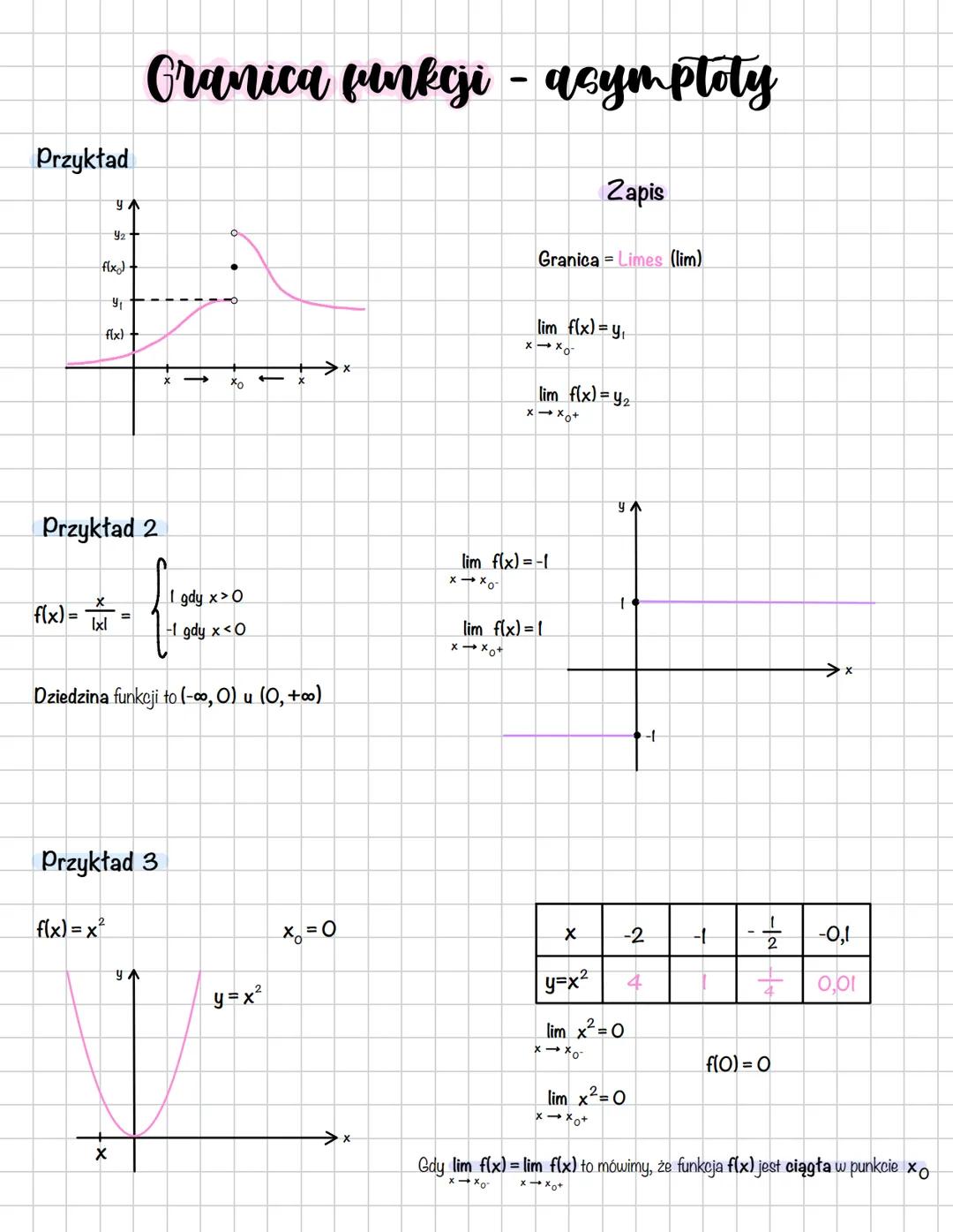 6
Matematyka
Granica funkcji Przykład
ул
92
f(x)·
Y₁
f(x)
Granica funkcji - asymptoty
x
xo
Zapis
Granica Limes (lim)
lim flx)=y
lim f(x) = 4