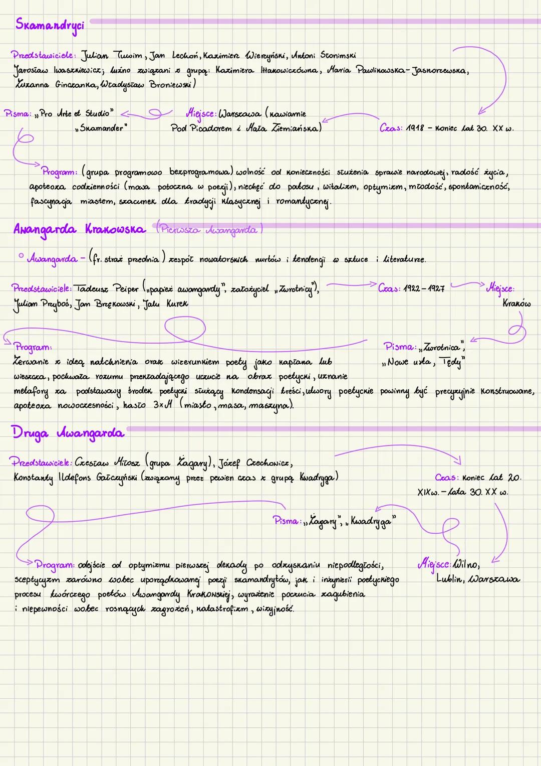 NAZHA CHRONOLOGIA
Dwudziestolecie
wudziestolecie międzywojenne
Dwudziestolecie międzywojenne (międzywojnie) - epoka,
której
cexurami są dwie