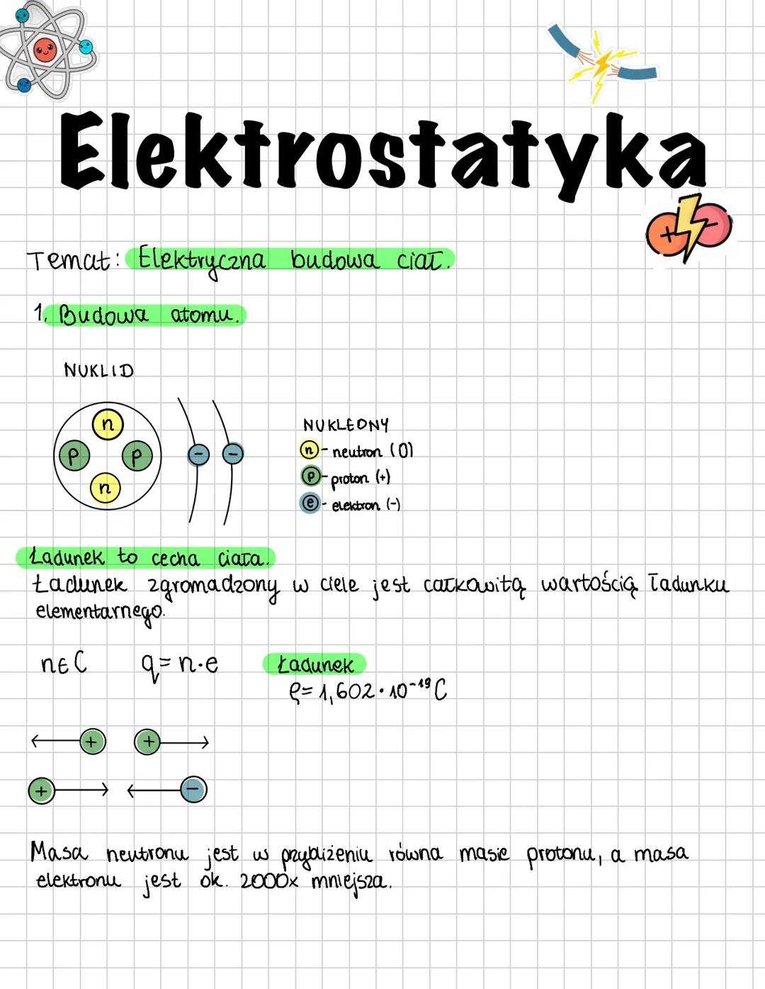 # Elektrostatyka
Temat: Elektryczna budowa ciał.
1. Budowa atomu.
NUKLID
n
P
P
n
NUKLEONY
- neutron (0)
P-proton (+)
- elektron (