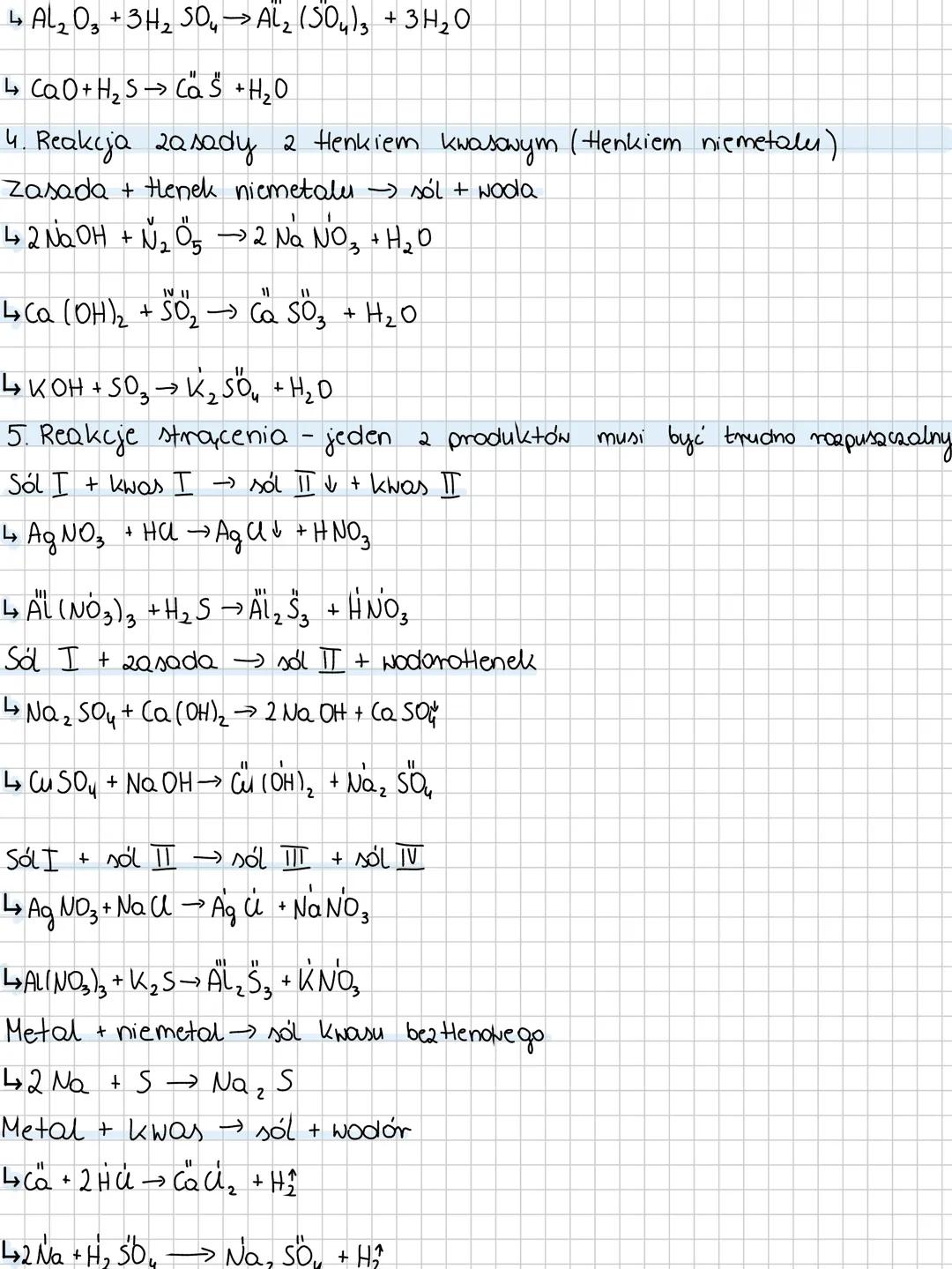 # Sole
Sposoby trzymywania soli
1. Reakya zobojętnia-reakjá zasady z kwasem
Zasada + kwas → sól + woda
↳2KOH+H₂SO₄ → K₂SO₄ + 2H2O
2K++2
