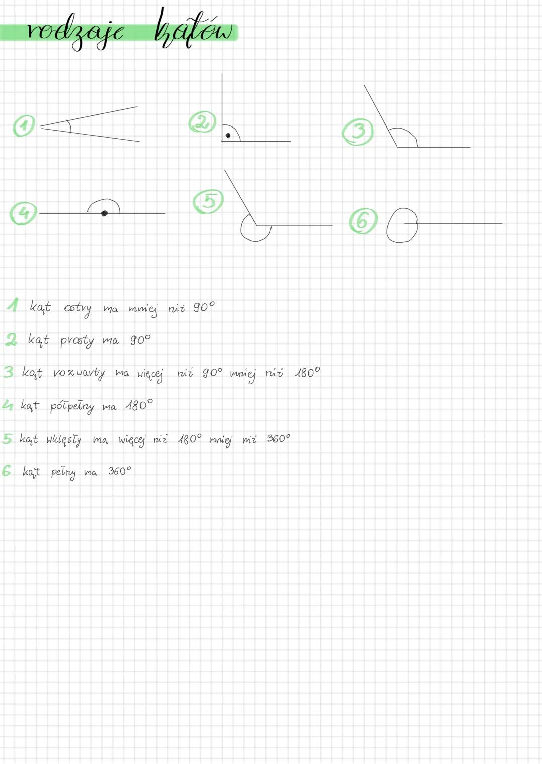 # Legumy geometryazme
## proste e odcinthi
prosta a
a
nie ma początku ani końca
A
B
ト
półprosta o początku a przechodząca przez punkt