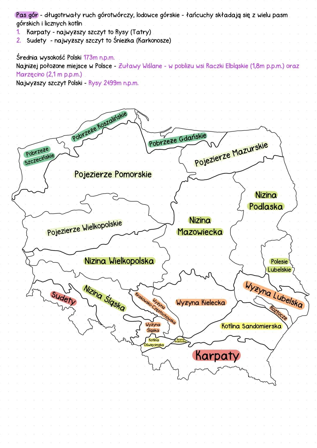 # Uksztaftowanie
Wpływ nov ukształtowanie powierzchni Polski
Ruchy górotwórcze (południowa część Polski)
- paleozoiczne (starsze) - oroge