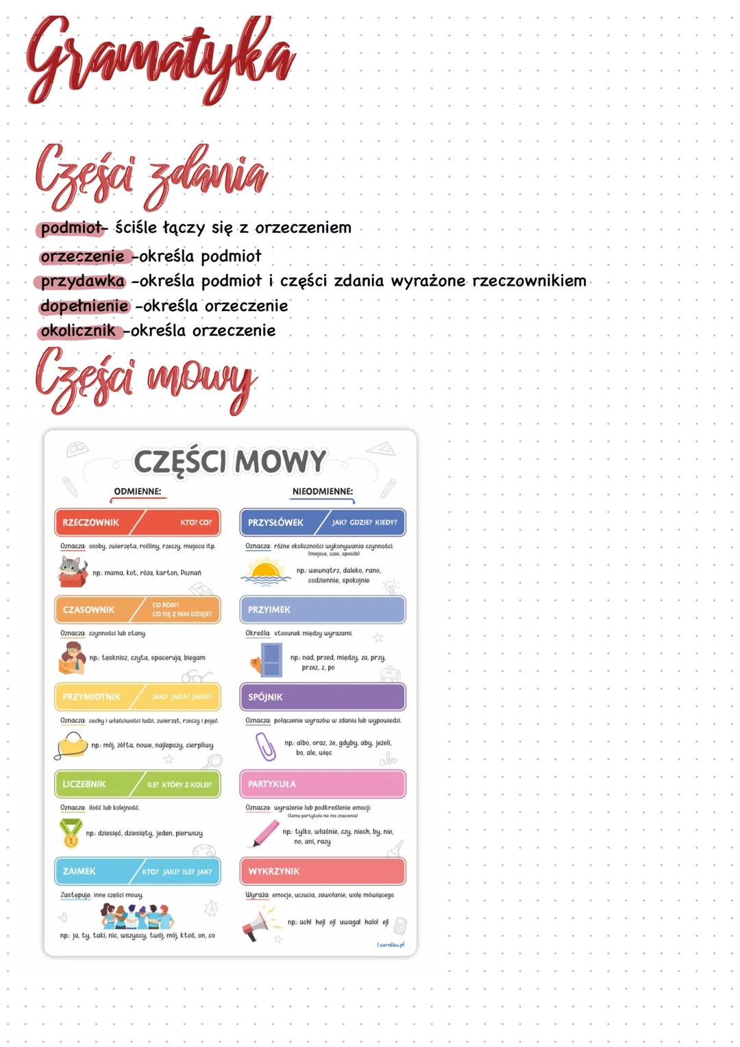Gramatyka i środki stylistyczne