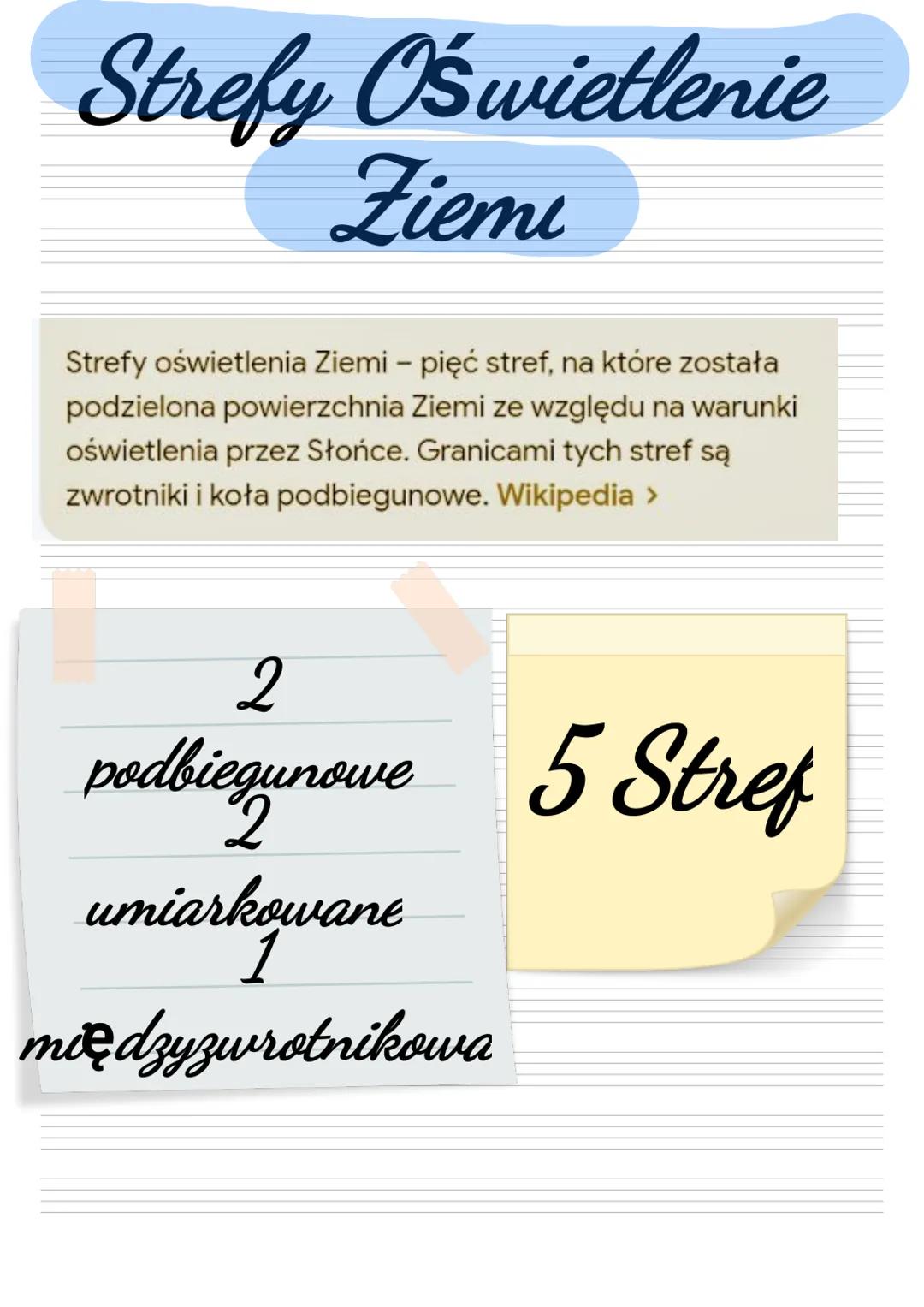 Strefy Oświetlenie
Ziemi
Strefy oświetlenia Ziemi - pięć stref, na które została
podzielona powierzchnia Ziemi ze względu na warunki
oświetl